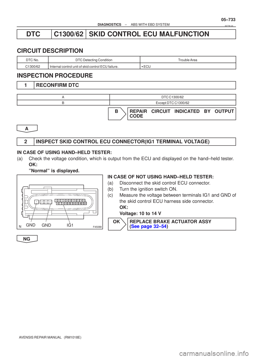 TOYOTA AVENSIS 2005  Service Repair Manual F45088GNDGNDIG1
±
DIAGNOSTICS ABS WITH EBD SYSTEM
05±733
AVENSIS REPAIR MANUAL   (RM1018E)
DTCC1300/62SKID CONTROL ECU MALFUNCTION
CIRCUIT DESCRIPTION
DTC No.DTC Detecting ConditionTrouble Area
C130