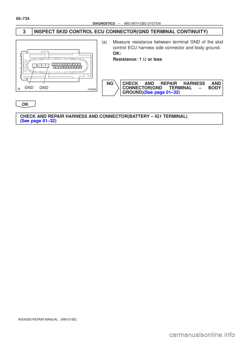 TOYOTA AVENSIS 2005  Service Repair Manual F45088GNDGND
05±734
±
DIAGNOSTICS ABS WITH EBD SYSTEM
AVENSIS REPAIR MANUAL   (RM1018E)
3INSPECT SKID CONTROL ECU CONNECTOR(GND TERMINAL CONTINUITY)
(a)Measure resistance between terminal GND of the