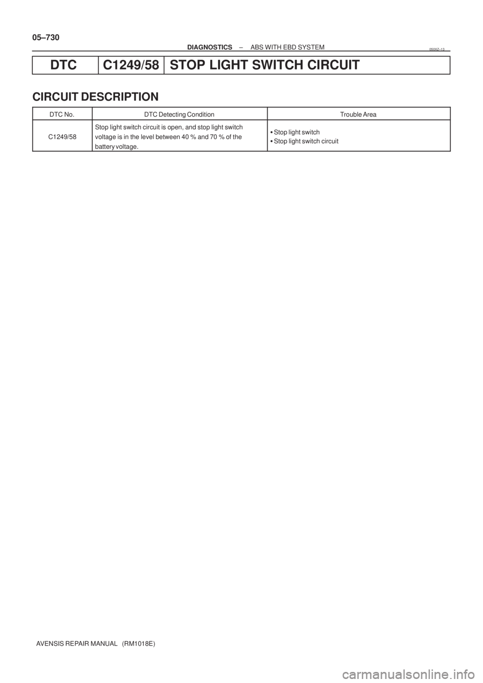 TOYOTA AVENSIS 2005  Service Repair Manual 05±730
± DIAGNOSTICSABS WITH EBD SYSTEM
AVENSIS REPAIR MANUAL   (RM1018E)
DTC C1249/58 STOP LIGHT SWITCH CIRCUIT
CIRCUIT DESCRIPTION
DTC No.DTC Detecting ConditionTrouble Area
C1249/58
Stop light sw