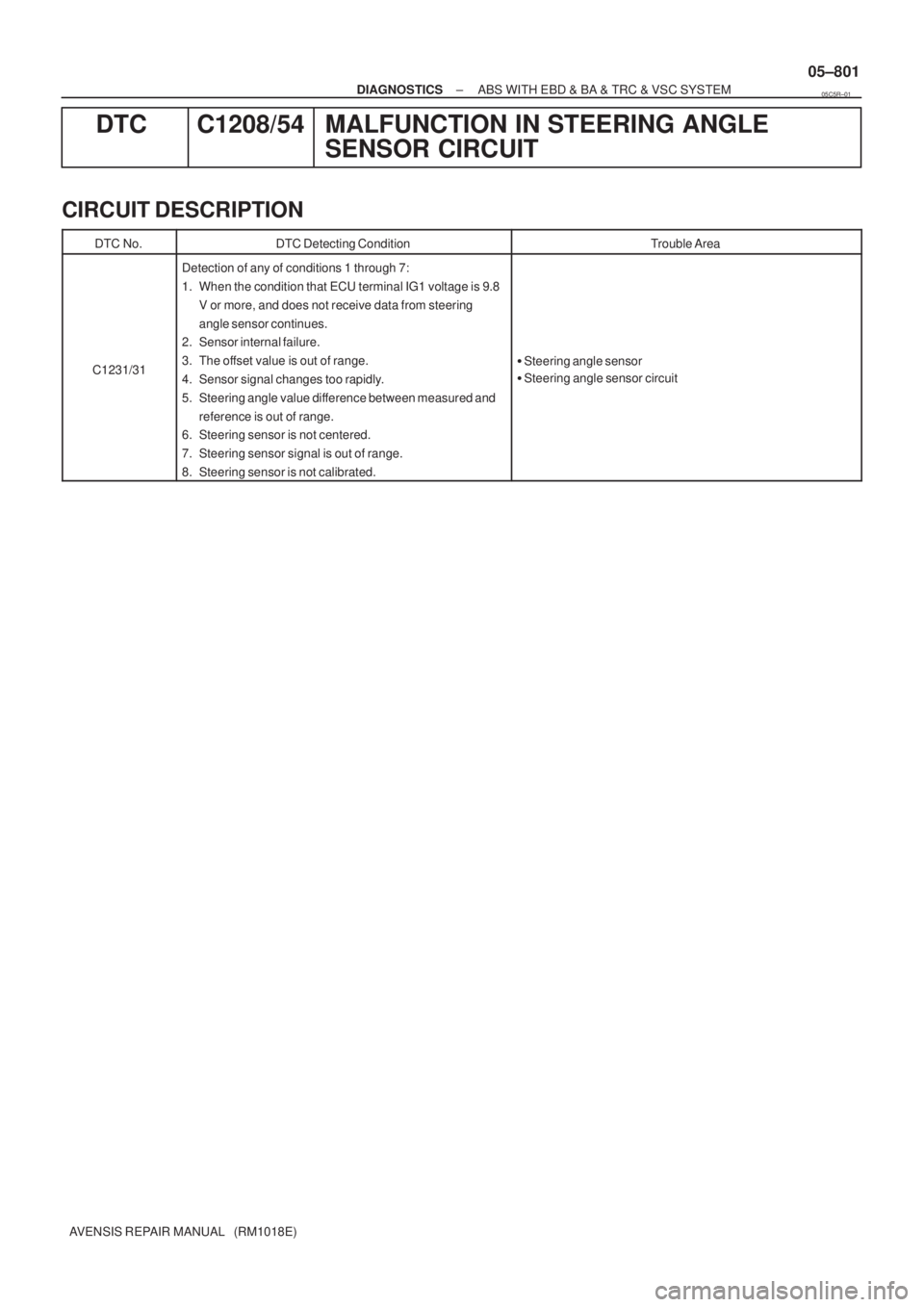 TOYOTA AVENSIS 2005  Service Repair Manual ± DIAGNOSTICSABS WITH EBD & BA & TRC & VSC SYSTEM
05±801
AVENSIS REPAIR MANUAL   (RM1018E)
DTC C1208/54 MALFUNCTION IN STEERING ANGLE
SENSOR CIRCUIT
CIRCUIT DESCRIPTION
DTC No.DTC Detecting Conditio