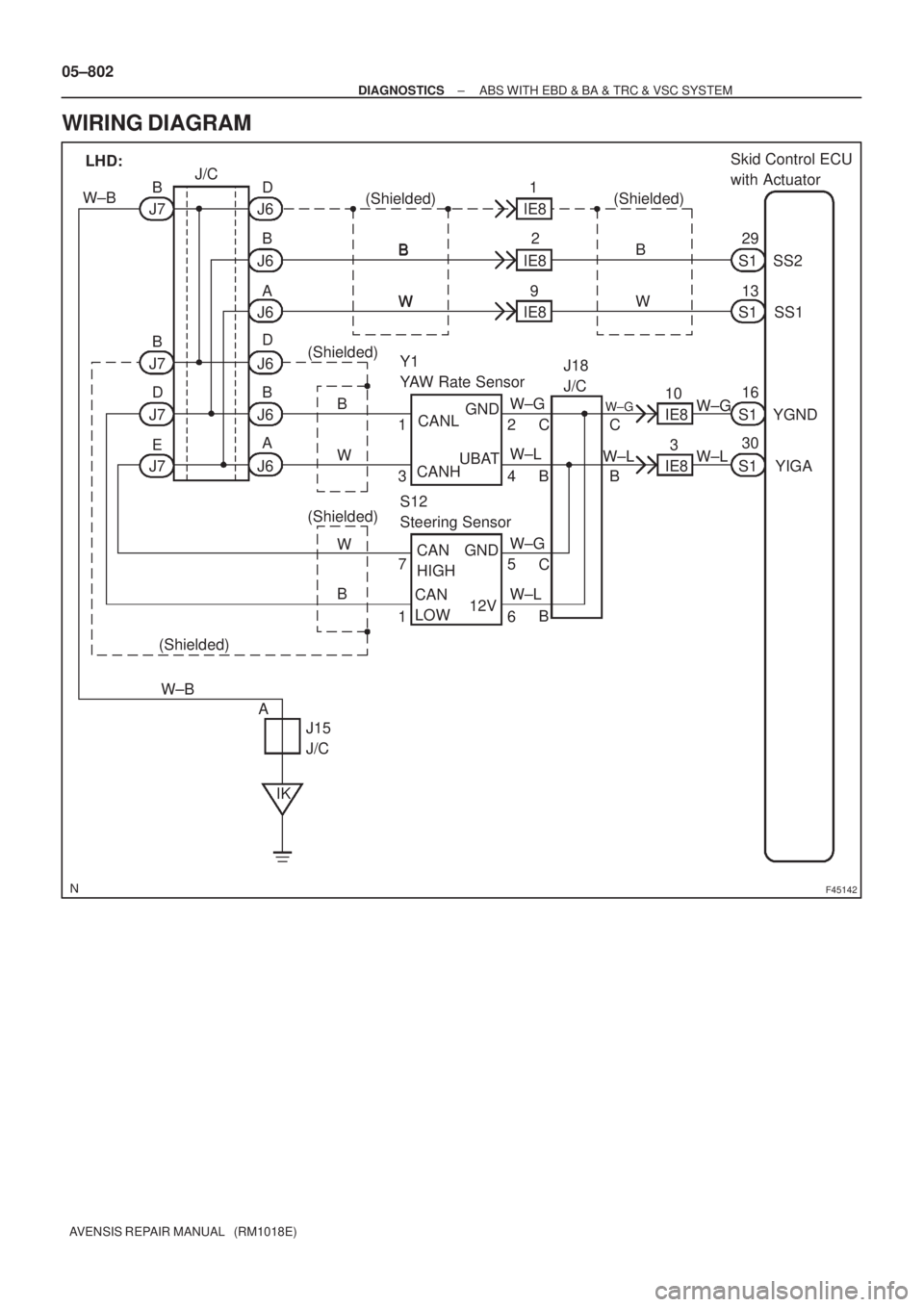 TOYOTA AVENSIS 2005  Service Repair Manual F45142
Skid Control ECU
with Actuator
SS2
SS1
YGND
YIGA S1 S1 S1 S129
13
16
30
IE83 10
W±G
W±L IE8
W±L J18 
J/C
W±G
W±L
W±G
W±L GND
CANL
CANHUBAT
GND CAN 
HIGH
12V CAN 
LOWB
W (Shielded)
B
W (S