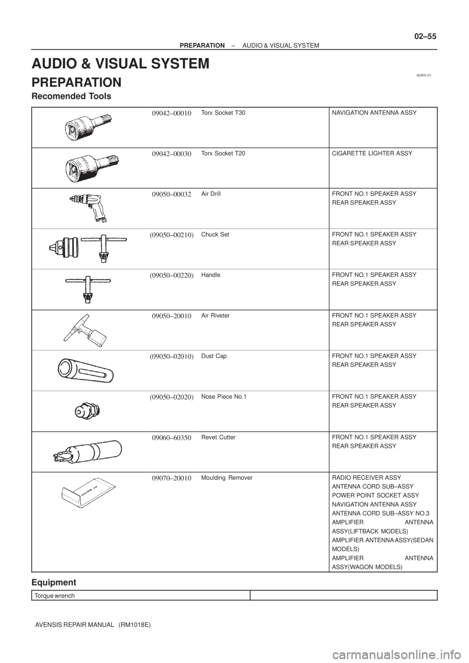 TOYOTA AVENSIS 2005  Service Repair Manual 022KX±01
± PREPARATIONAUDIO & VISUAL SYSTEM
02±55
AVENSIS REPAIR MANUAL   (RM1018E)
AUDIO & VISUAL SYSTEM
PREPARATION
Recomended Tools
09042±00010Torx Socket T30NAVIGATION ANTENNA ASSY
09042±0003