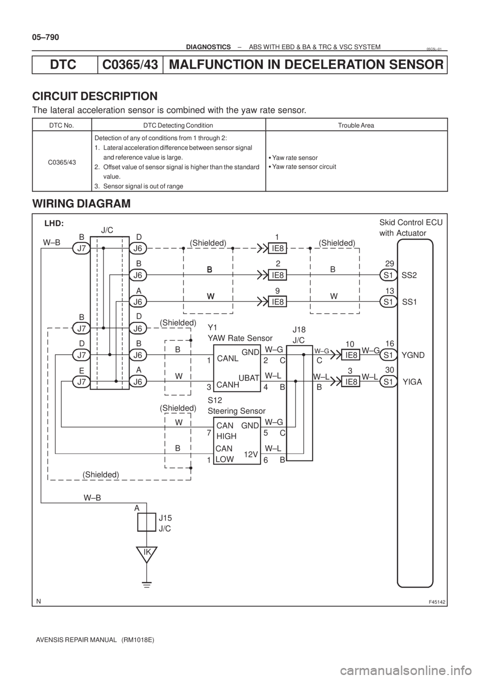 TOYOTA AVENSIS 2005  Service Repair Manual F45142
Skid Control ECU
with Actuator
SS2
SS1
YGND
YIGA S1 S1 S1 S129
13
16
30
IE83 10
W±G
W±L IE8
W±L J18 
J/C
W±G
W±L
W±G
W±L GND
CANL
CANHUBAT
GND CAN 
HIGH
12V CAN 
LOWB
W (Shielded)
B
W (S