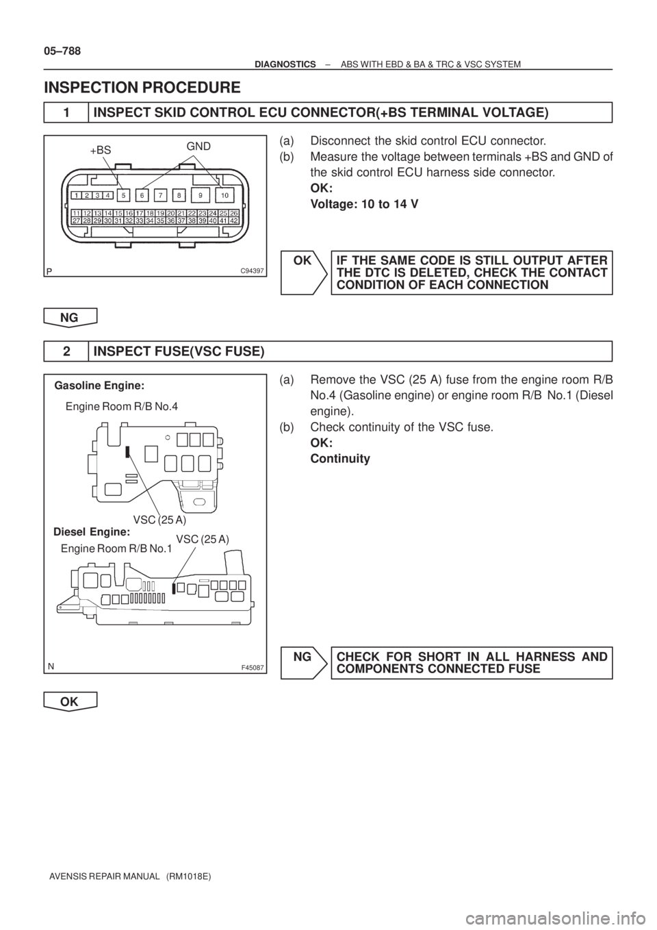 TOYOTA AVENSIS 2005  Service Repair Manual C94397
+BSGND
F45087
Engine Room R/B No.4
Engine Room R/B No.1 Diesel Engine:Gasoline Engine:
VSC (25 A)
VSC (25 A)
05±788
± DIAGNOSTICSABS WITH EBD & BA & TRC & VSC SYSTEM
AVENSIS REPAIR MANUAL   (