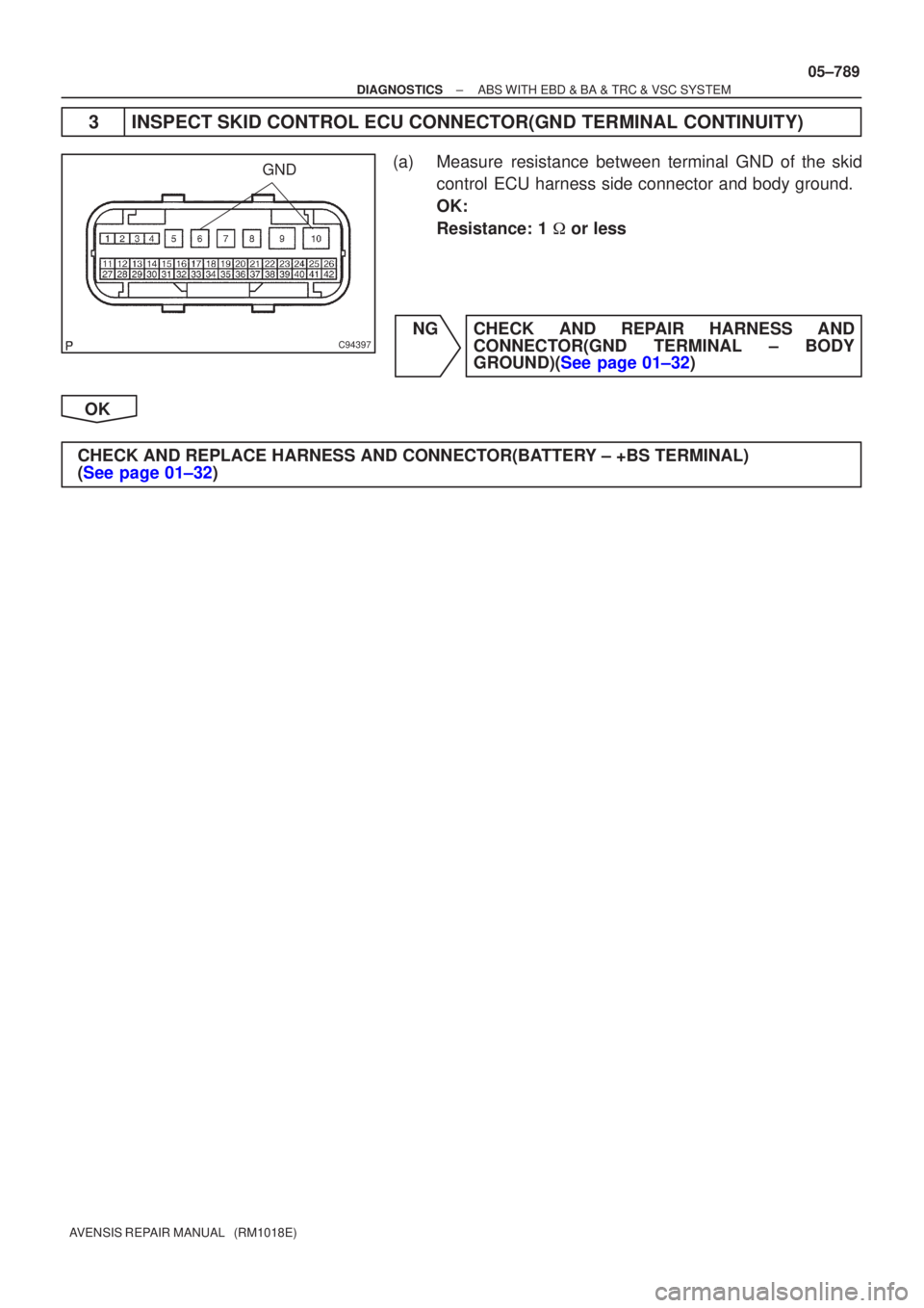 TOYOTA AVENSIS 2005  Service Repair Manual C94397
GND
±
DIAGNOSTICS ABS WITH EBD & BA & TRC & VSC SYSTEM
05±789
AVENSIS REPAIR MANUAL   (RM1018E)
3INSPECT SKID CONTROL ECU CONNECTOR(GND TERMINAL CONTINUITY)
(a)Measure resistance between term