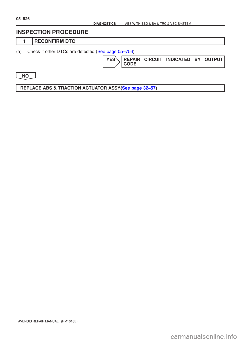 TOYOTA AVENSIS 2005  Service Repair Manual 05±826
±
DIAGNOSTICS ABS WITH EBD & BA & TRC & VSC SYSTEM
AVENSIS REPAIR MANUAL   (RM1018E)
INSPECTION PROCEDURE
1RECONFIRM DTC
(a)Check if other DTCs are detected (See page 05±756). YES REPAIR CIR