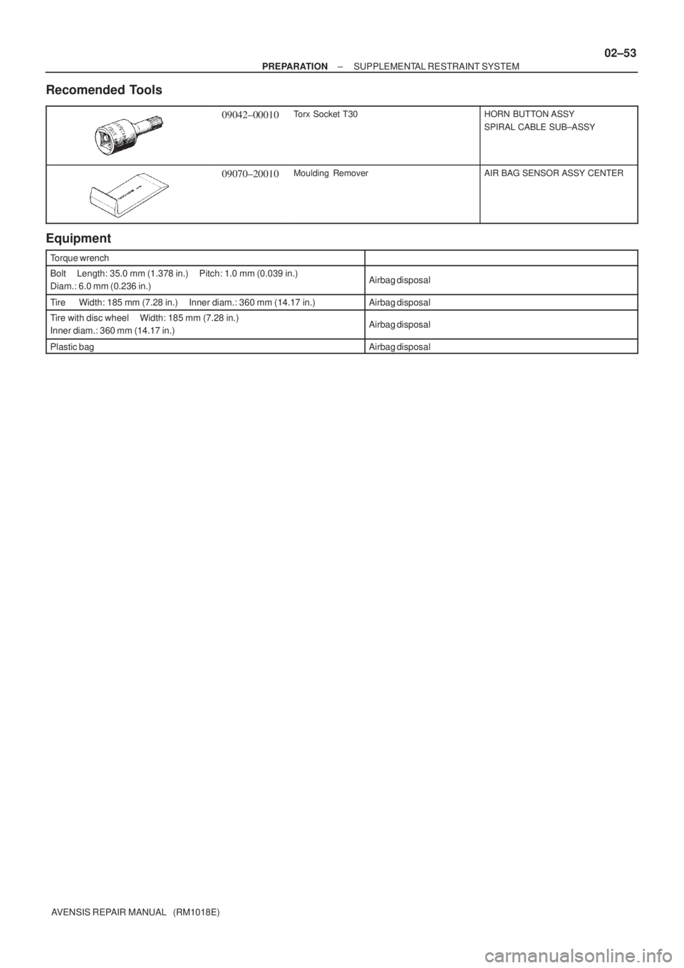 TOYOTA AVENSIS 2005  Service Repair Manual ± PREPARATIONSUPPLEMENTAL RESTRAINT SYSTEM
02±53
AVENSIS REPAIR MANUAL   (RM1018E)
Recomended Tools
09042±00010Torx Socket T30HORN BUTTON ASSY
SPIRAL CABLE SUB±ASSY
09070±20010Moulding RemoverAIR