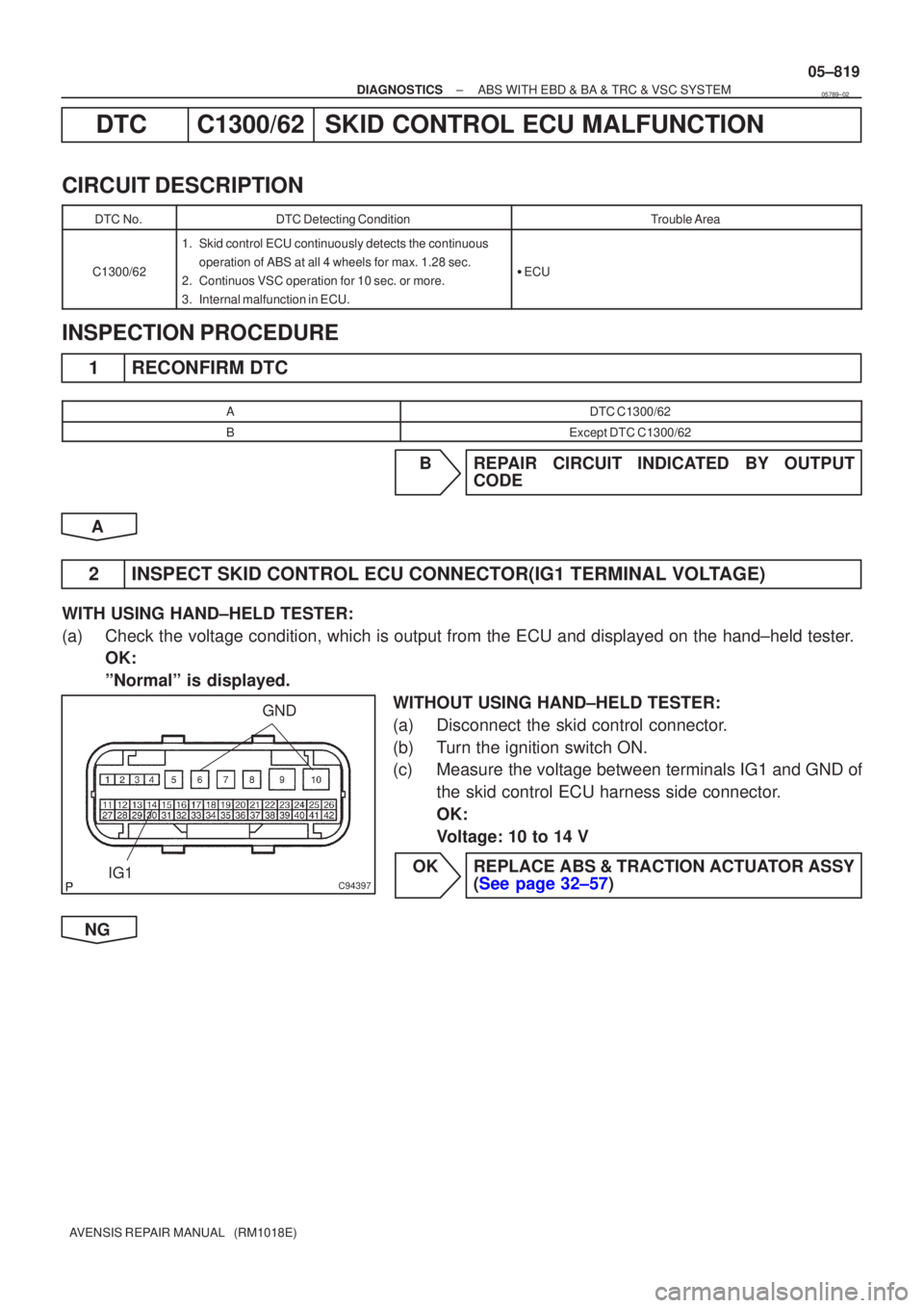 TOYOTA AVENSIS 2005  Service Repair Manual C94397
GND
IG1
±
DIAGNOSTICS ABS WITH EBD & BA & TRC & VSC SYSTEM
05±819
AVENSIS REPAIR MANUAL   (RM1018E)
DTCC1300/62SKID CONTROL ECU MALFUNCTION
CIRCUIT DESCRIPTION
DTC No.DTC Detecting ConditionT