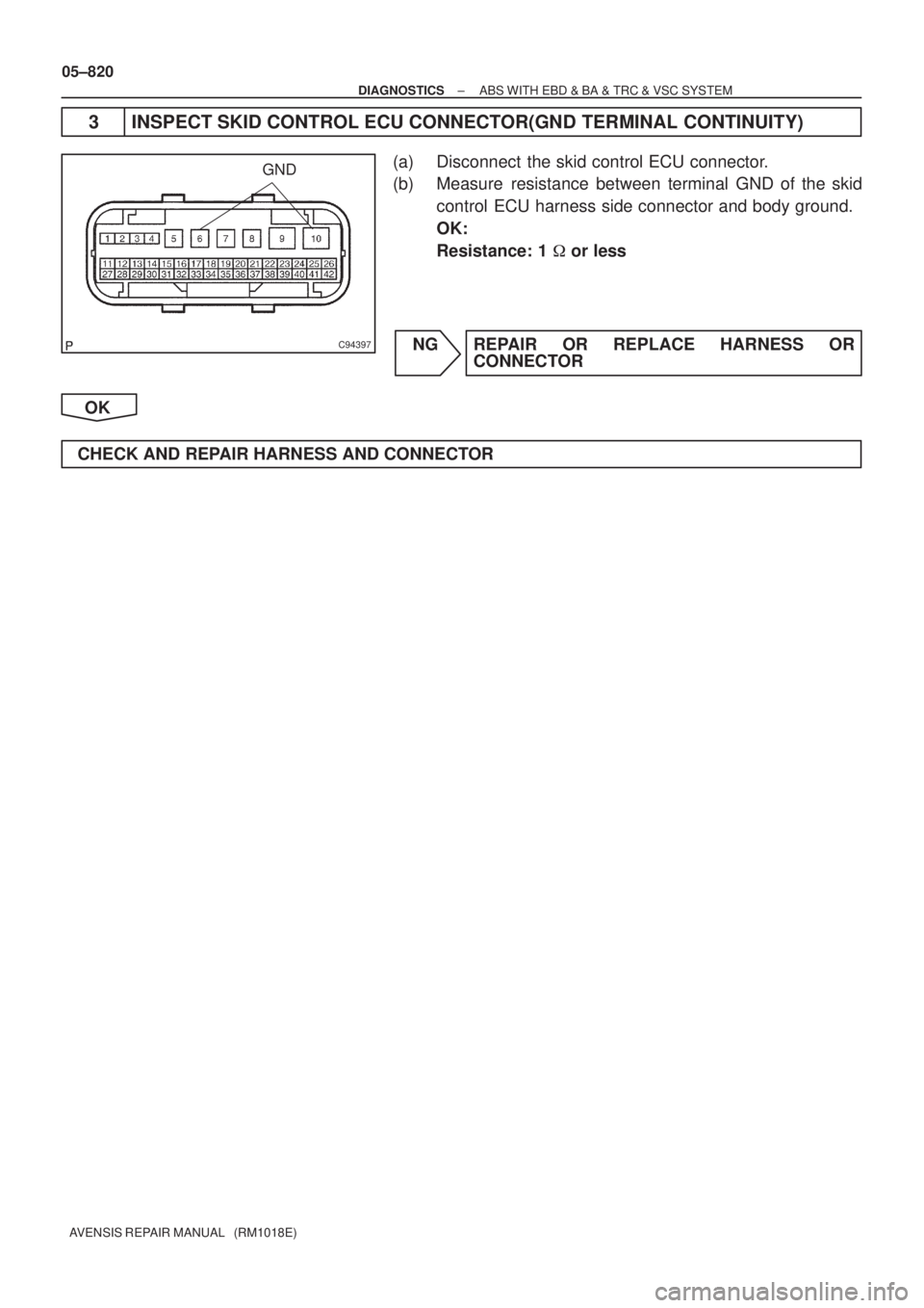 TOYOTA AVENSIS 2005  Service Repair Manual C94397
GND
05±820
± DIAGNOSTICSABS WITH EBD & BA & TRC & VSC SYSTEM
AVENSIS REPAIR MANUAL   (RM1018E)
3 INSPECT SKID CONTROL ECU CONNECTOR(GND TERMINAL CONTINUITY)
(a) Disconnect  the skid control E