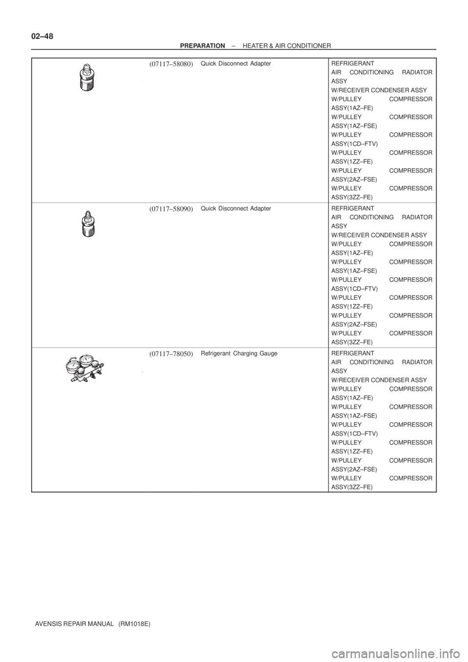 TOYOTA AVENSIS 2005  Service Repair Manual 02±48
± PREPARATIONHEATER & AIR CONDITIONER
AVENSIS REPAIR MANUAL   (RM1018E)
(07117±58080)Quick Disconnect AdapterREFRIGERANT
AIR CONDITIONING RADIATOR
ASSY
W/RECEIVER CONDENSER ASSY
W/PULLEY COMP