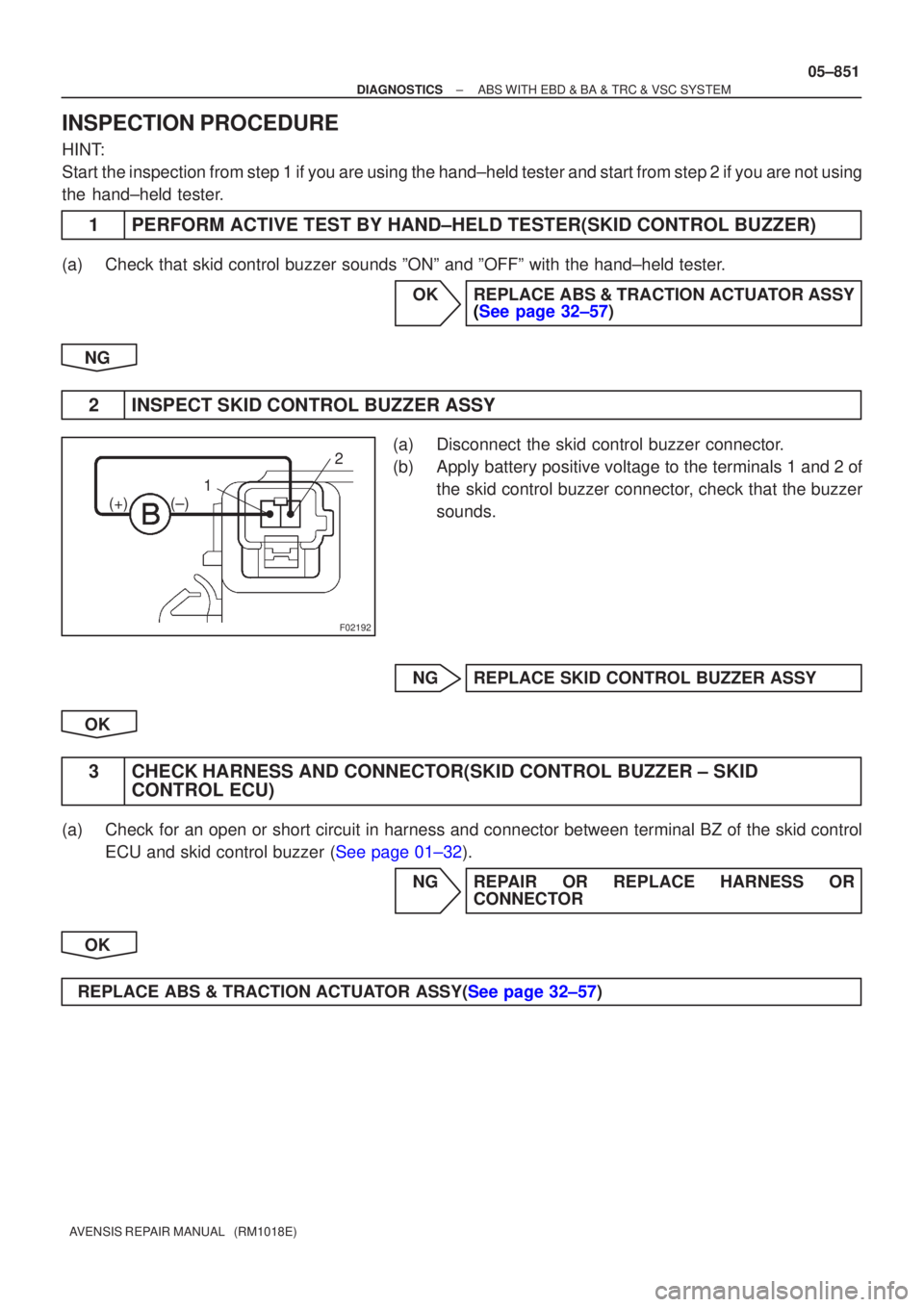 TOYOTA AVENSIS 2005 Service Repair Manual F02192
12
(+)(±)
±
DIAGNOSTICS ABS WITH EBD & BA & TRC & VSC SYSTEM
05±851
AVENSIS REPAIR MANUAL (RM1018E)
INSPECTION PROCEDURE
HINT:
Start the inspection from step 1 if you are using the hand±h TOYOTA AVENSIS 2005 Service Repair Manual F02192
12
(+)(±)
±
DIAGNOSTICS ABS WITH EBD & BA & TRC & VSC SYSTEM
05±851
AVENSIS REPAIR MANUAL (RM1018E)
INSPECTION PROCEDURE
HINT:
Start the inspection from step 1 if you are using the hand±h