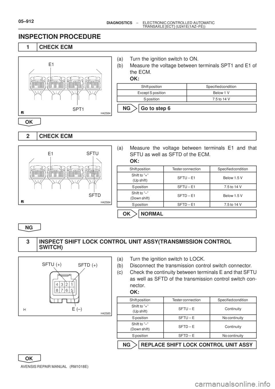 TOYOTA AVENSIS 2005  Service Owners Manual H42584SPT1 E1
H42584
SFTU
SFTD E1
H42585
SFTD (+)
E (±) SFTU (+)
05±912± DIAGNOSTICSELECTRONIC CONTROLLED AUTOMATIC
TRANSAXLE [ECT] (U241E(1AZ±FE))
AVENSIS REPAIR MANUAL   (RM1018E)
INSPECTION PRO