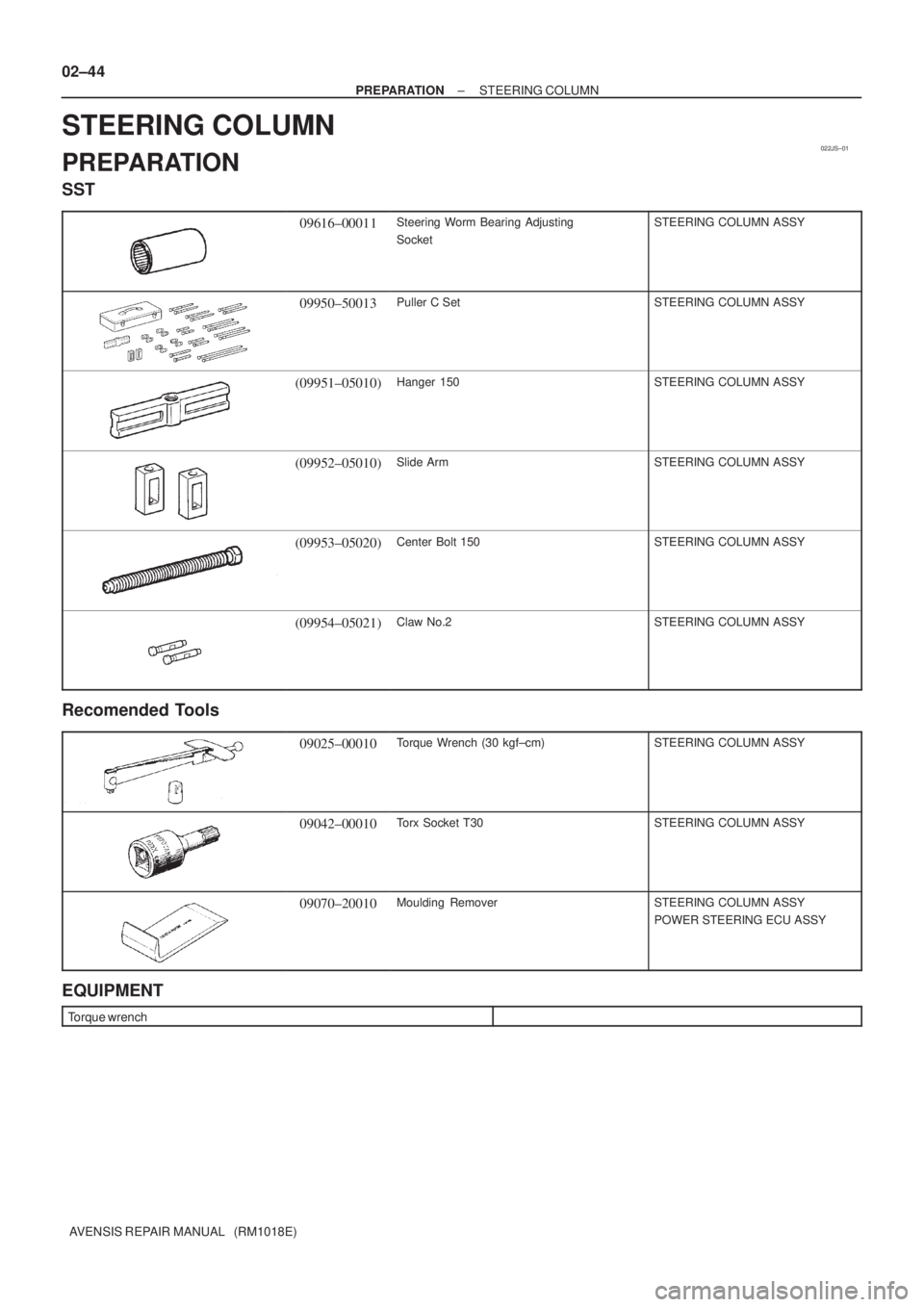 TOYOTA AVENSIS 2005  Service Owners Manual 022JS±01
02±44
± PREPARATIONSTEERING COLUMN
AVENSIS REPAIR MANUAL   (RM1018E)
STEERING COLUMN
PREPARATION
SST
09616±00011Steering  Worm Bearing Adjusting
SocketSTEERING COLUMN ASSY
09950±50013Pul