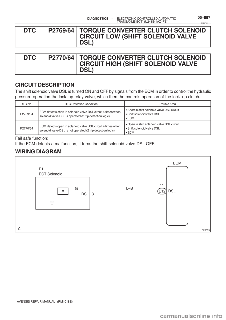 TOYOTA AVENSIS 2005  Service Repair Manual D26539
E1
ECT SolenoidECM
11
DSL
E12 L±B
3 DSL G
± DIAGNOSTICSELECTRONIC CONTROLLED AUTOMATIC
TRANSAXLE [ECT] (U241E(1AZ±FE))05±897
AVENSIS REPAIR MANUAL   (RM1018E)
DTC P2769/64 TORQUE CONVERTER 