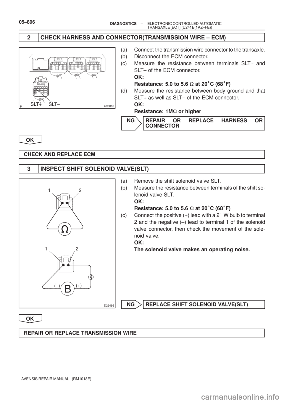 TOYOTA AVENSIS 2005  Service Repair Manual C95813SLT+
SLT±
D25466
12
12
(+)
(±)
05±896± DIAGNOSTICSELECTRONIC CONTROLLED AUTOMATIC
TRANSAXLE [ECT] (U241E(1AZ±FE))
AVENSIS REPAIR MANUAL   (RM1018E)
2 CHECK HARNESS AND CONNECTOR(TRANSMISSIO