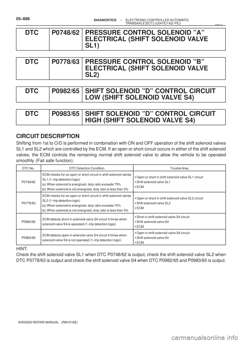 TOYOTA AVENSIS 2005  Service Repair Manual 05±886± DIAGNOSTICSELECTRONIC CONTROLLED AUTOMATIC
TRANSAXLE [ECT] (U241E(1AZ±FE))
AVENSIS REPAIR MANUAL   (RM1018E)
DTC P0748/62 PRESSURE CONTROL SOLENOID ºAº
ELECTRICAL (SHIFT SOLENOID VALVE
SL
