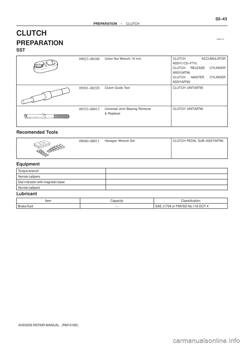 TOYOTA AVENSIS 2005  Service Owners Manual 022KZ±01
± PREPARATIONCLUTCH
02±43
AVENSIS REPAIR MANUAL   (RM1018E)
CLUTCH
PREPARATION
SST
09023±00100Union Nut Wrench 10 mmCLUTCH ACCUMULATOR
ASSY(1CD±FTV)
CLUTCH RELEASE CYLINDER
ASSY(MTM)
CLU