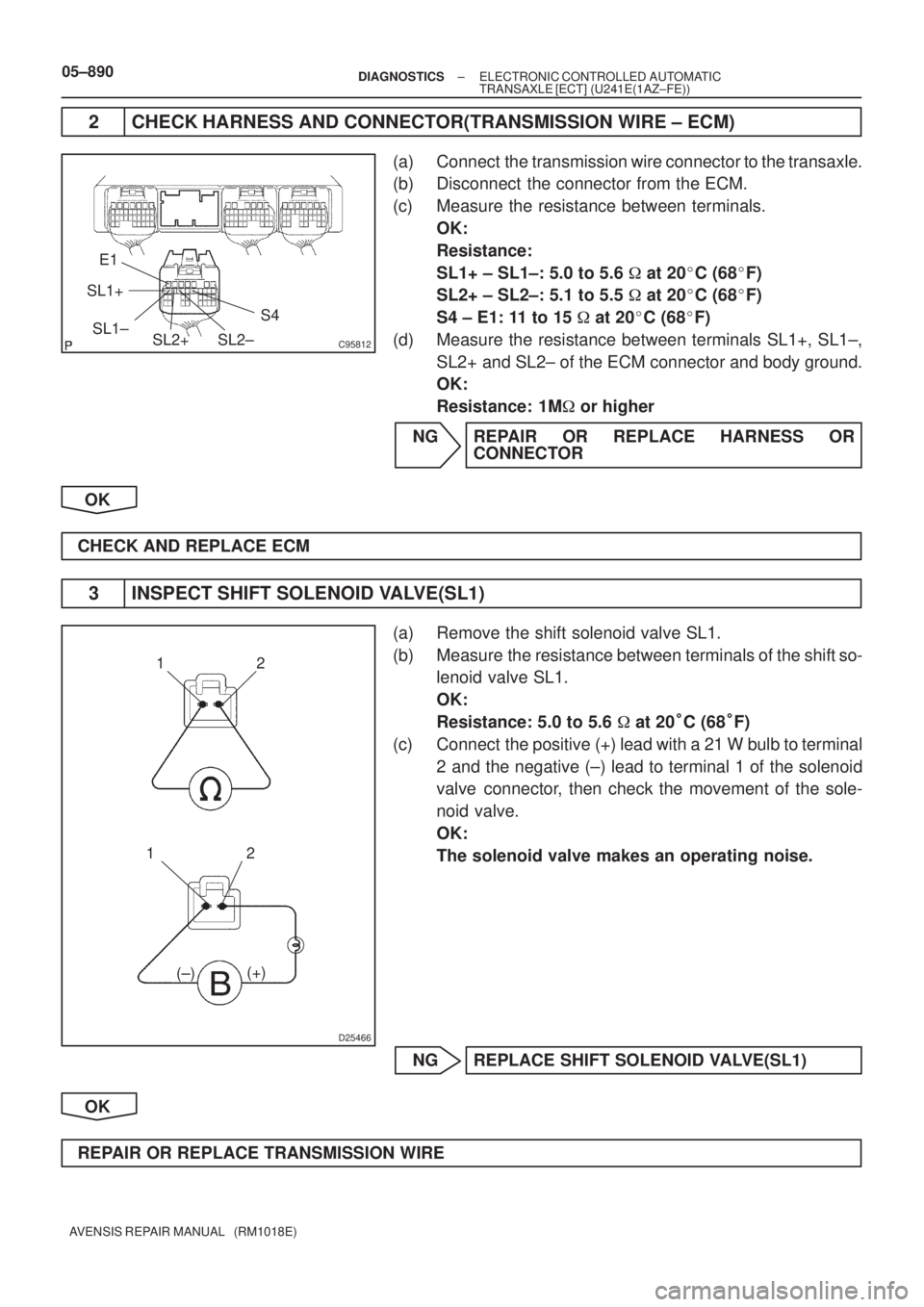 TOYOTA AVENSIS 2005  Service Repair Manual C95812
E1
S4
SL1±
SL2+ SL1+
SL2±
D25466
12
12
(+)
(±)
05±890± DIAGNOSTICSELECTRONIC CONTROLLED AUTOMATIC
TRANSAXLE [ECT] (U241E(1AZ±FE))
AVENSIS REPAIR MANUAL   (RM1018E)
2 CHECK HARNESS AND CON