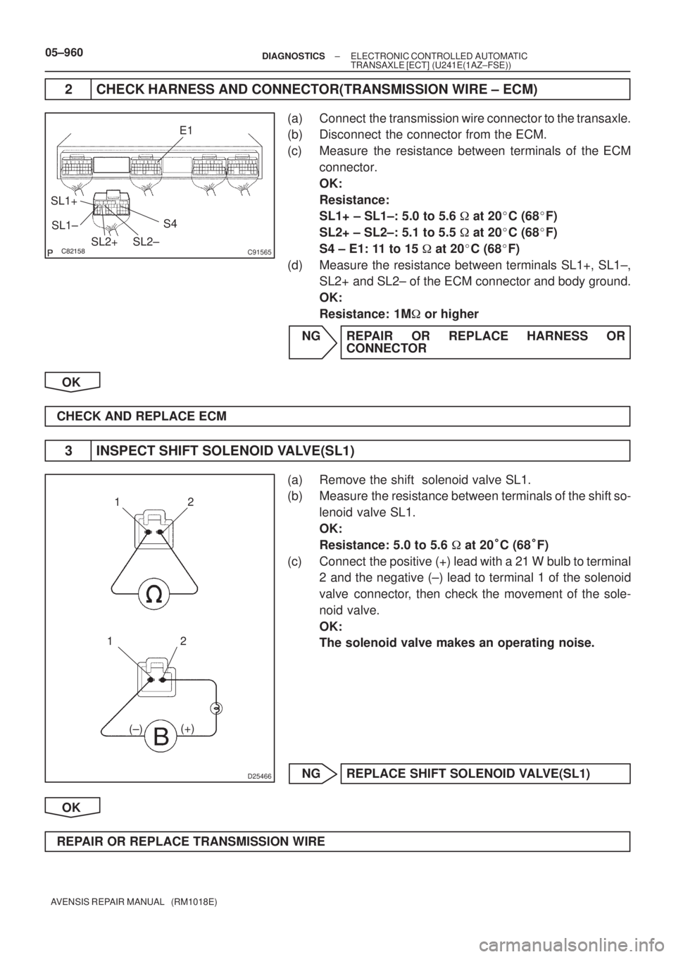 TOYOTA AVENSIS 2005  Service Repair Manual C91565
E1
S4
SL1±
SL2+ SL1+
SL2±
D25466
12
12
(+)
(±)
05±960± DIAGNOSTICSELECTRONIC CONTROLLED AUTOMATIC
TRANSAXLE [ECT] (U241E(1AZ±FSE))
AVENSIS REPAIR MANUAL   (RM1018E)
2 CHECK HARNESS 
