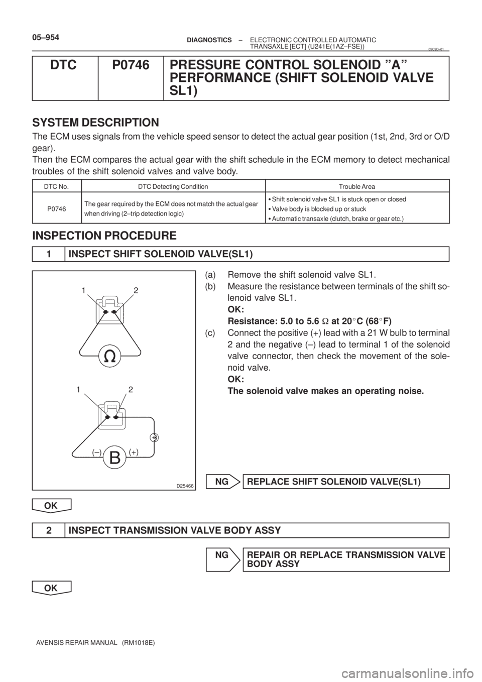 TOYOTA AVENSIS 2005  Service Repair Manual D25466
12
12
(+)
(±)
05±954± DIAGNOSTICSELECTRONIC CONTROLLED AUTOMATIC
TRANSAXLE [ECT] (U241E(1AZ±FSE))
AVENSIS REPAIR MANUAL   (RM1018E)
DTC P0746 PRESSURE CONTROL SOLENOID ºAº
PERFORMANCE (SH