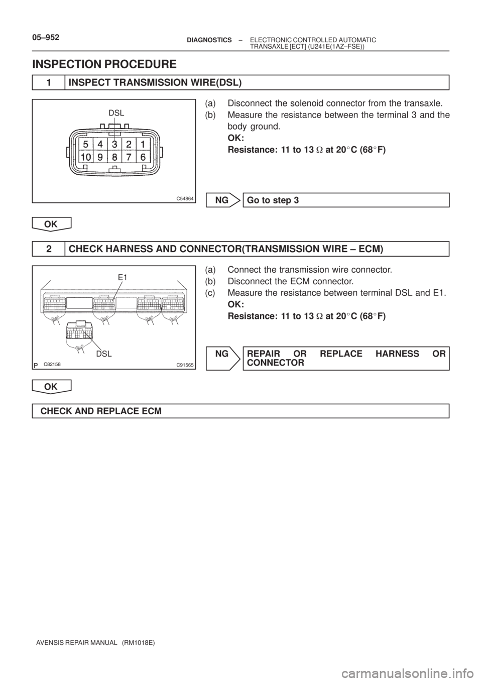 TOYOTA AVENSIS 2005  Service Repair Manual C54864
DSL
C91565
DSLE1
05±952± DIAGNOSTICSELECTRONIC CONTROLLED AUTOMATIC
TRANSAXLE [ECT] (U241E(1AZ±FSE))
AVENSIS REPAIR MANUAL   (RM1018E)
INSPECTION PROCEDURE
1 INSPECT TRANSMISSION WIRE(