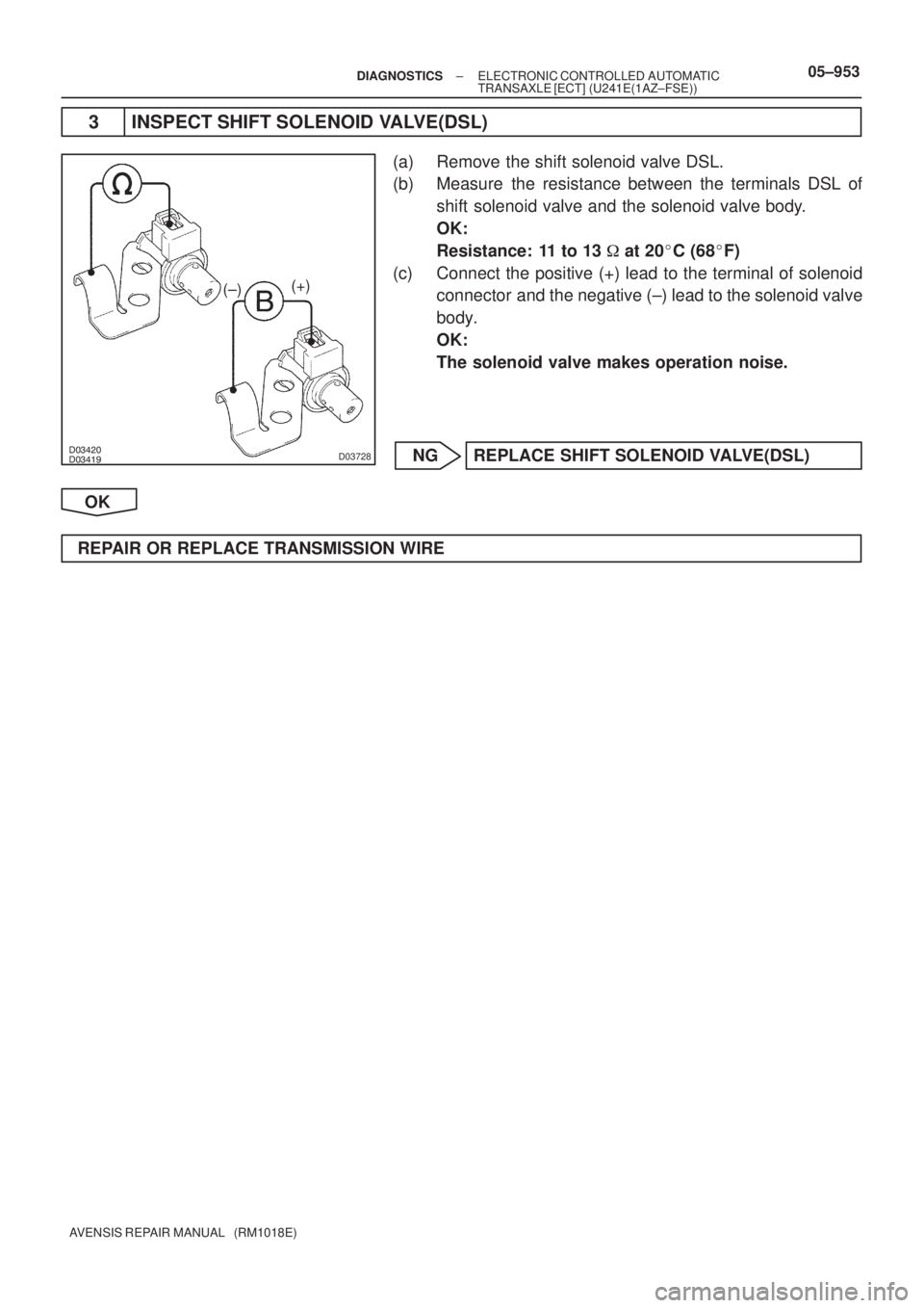 TOYOTA AVENSIS 2005  Service Repair Manual D03728
(+)
(±)
± DIAGNOSTICSELECTRONIC CONTROLLED AUTOMATIC
TRANSAXLE [ECT] (U241E(1AZ±FSE))05±953
AVENSIS REPAIR MANUAL   (RM1018E)
3 INSPECT SHIFT SOLENOID VALVE(DSL)
(a) Remove the 