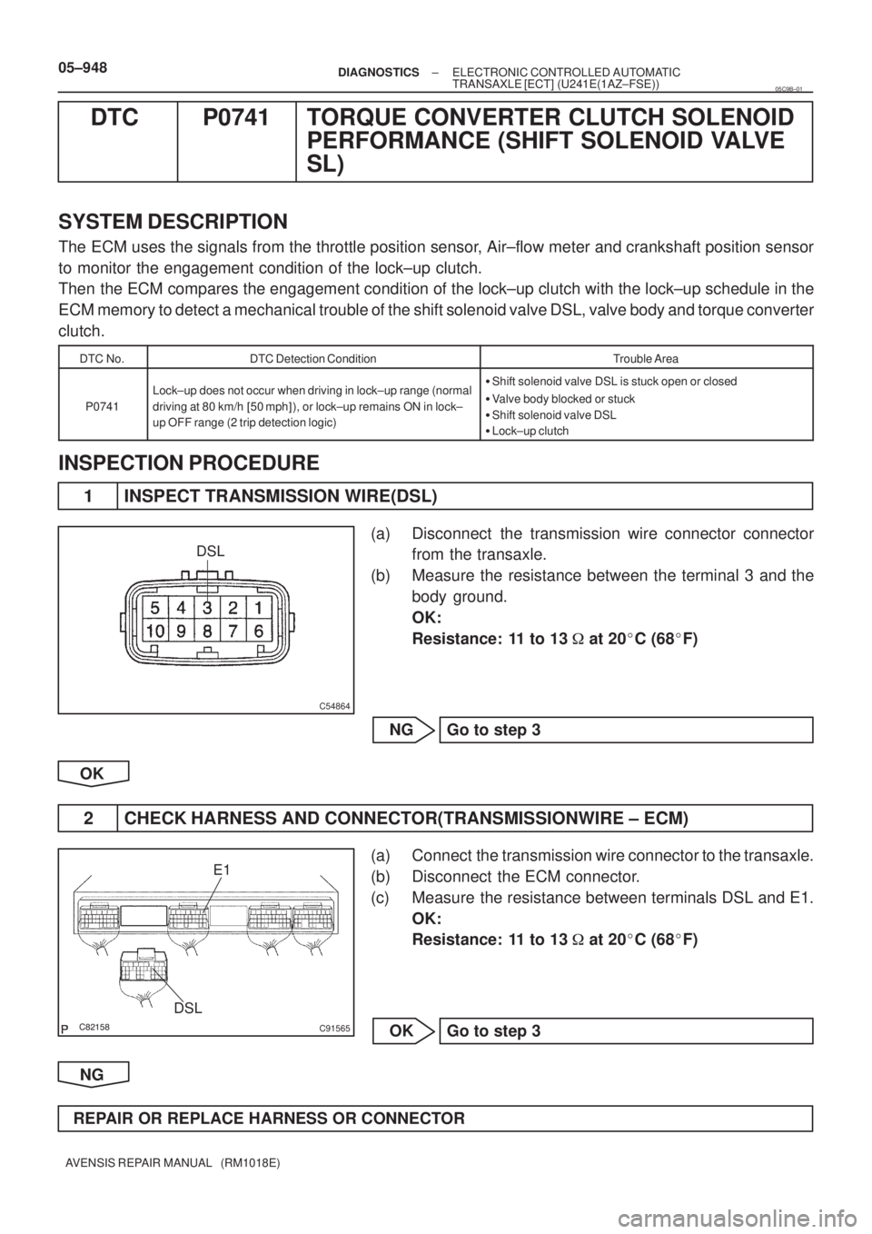 TOYOTA AVENSIS 2005  Service Repair Manual C54864
DSL
C91565
DSLE1
05±948± DIAGNOSTICSELECTRONIC CONTROLLED AUTOMATIC
TRANSAXLE [ECT] (U241E(1AZ±FSE))
AVENSIS REPAIR MANUAL   (RM1018E)
DTC P0741 TORQUE CONVERTER CLUTCH SOLENOID
PERFOR