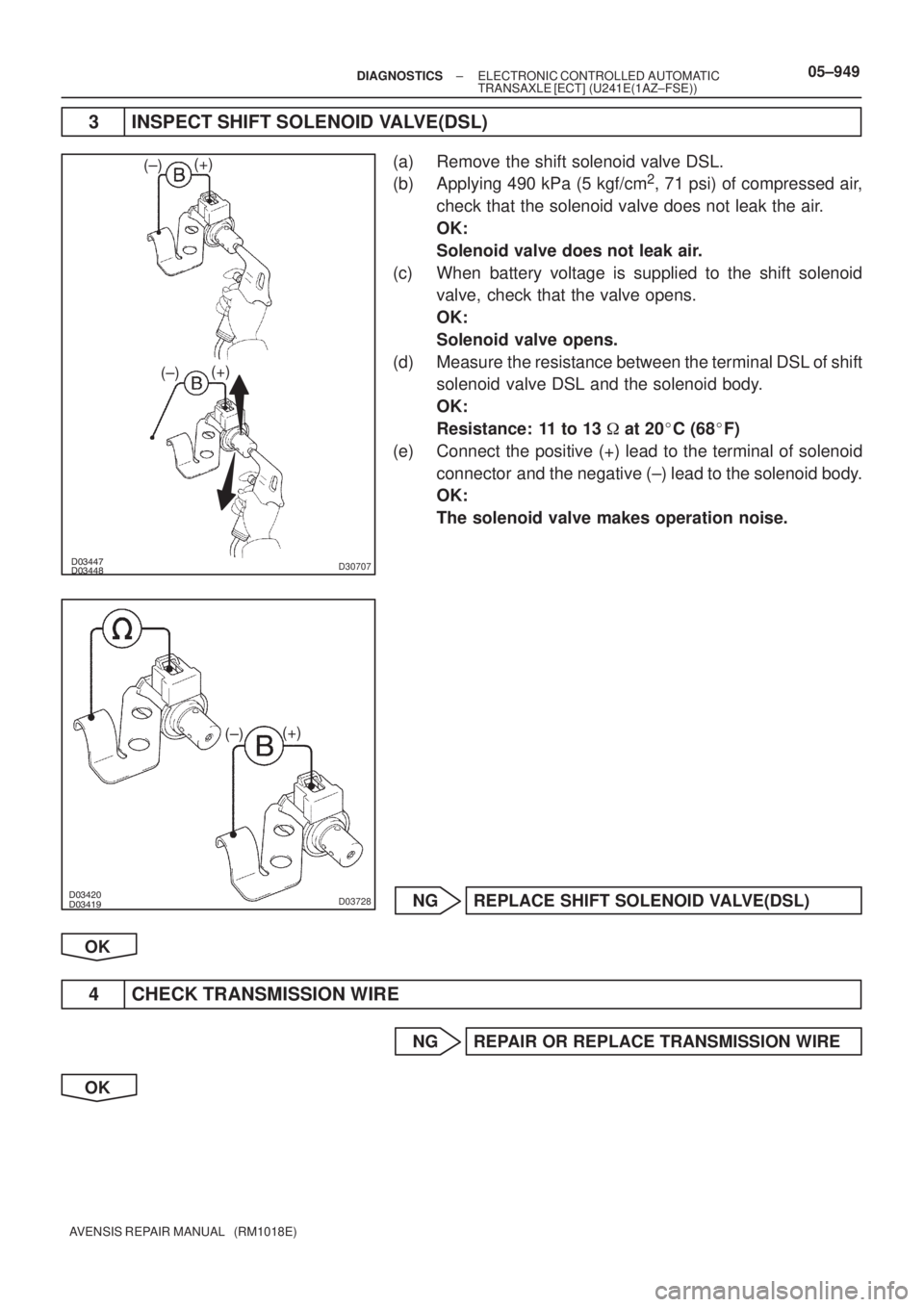 TOYOTA AVENSIS 2005  Service Repair Manual 		D30707
(±)(+)
(±)(+)
		D03728
(±)(+)
± DIAGNOSTICSELECTRONIC CONTROLLED AUTOMATIC
TRANSAXLE [ECT] (U241E(1AZ±FSE))05±949
AVENSIS REPAIR MANUAL   (RM1018E)
3 INSPECT SHIFT S