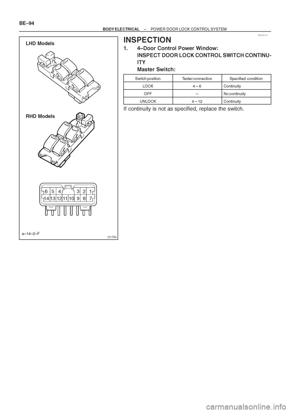TOYOTA AVENSIS 1997 Service Repair Manual TOYOTA AVENSIS 1997 Service Repair Manual