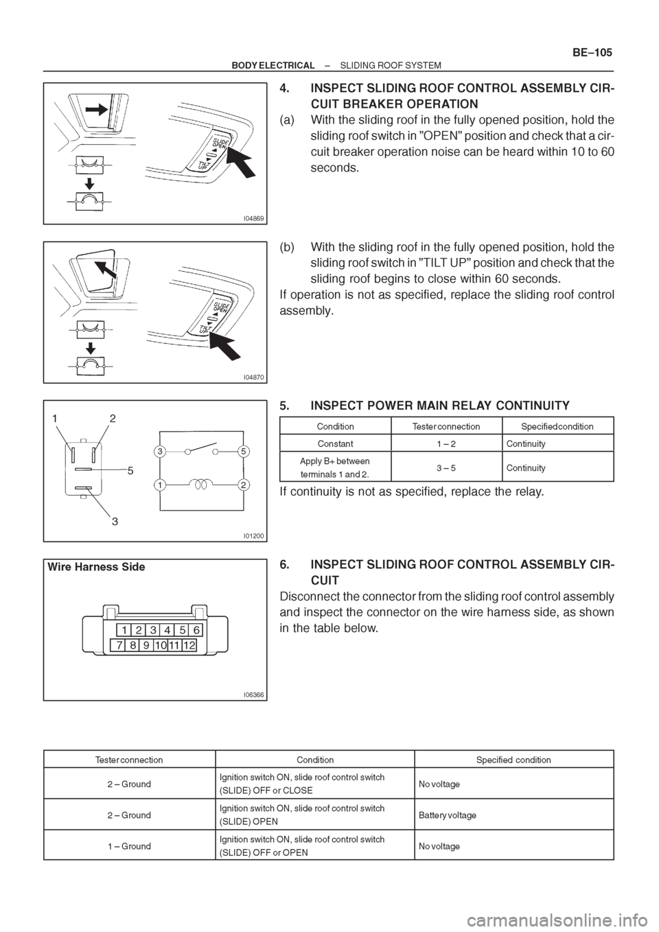 TOYOTA AVENSIS 1997 Service Repair Manual TOYOTA AVENSIS 1997 Service Repair Manual