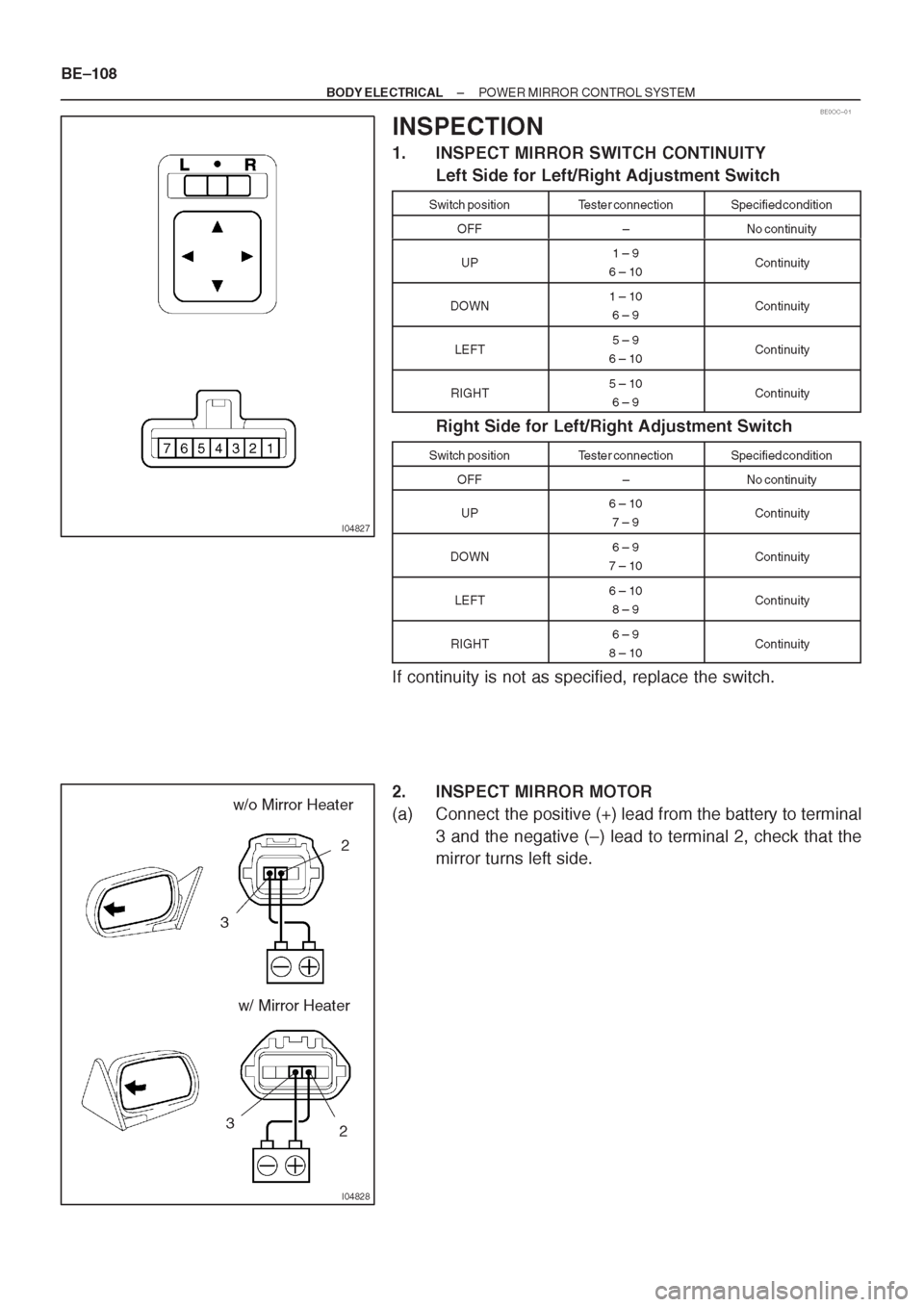 TOYOTA AVENSIS 1997 Service Repair Manual TOYOTA AVENSIS 1997 Service Repair Manual