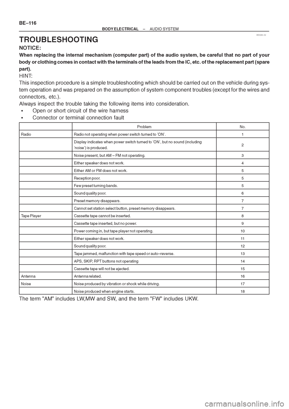 TOYOTA AVENSIS 1997 Service Repair Manual TOYOTA AVENSIS 1997 Service Repair Manual