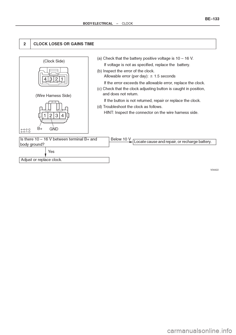 TOYOTA AVENSIS 1997 Service Repair Manual TOYOTA AVENSIS 1997 Service Repair Manual