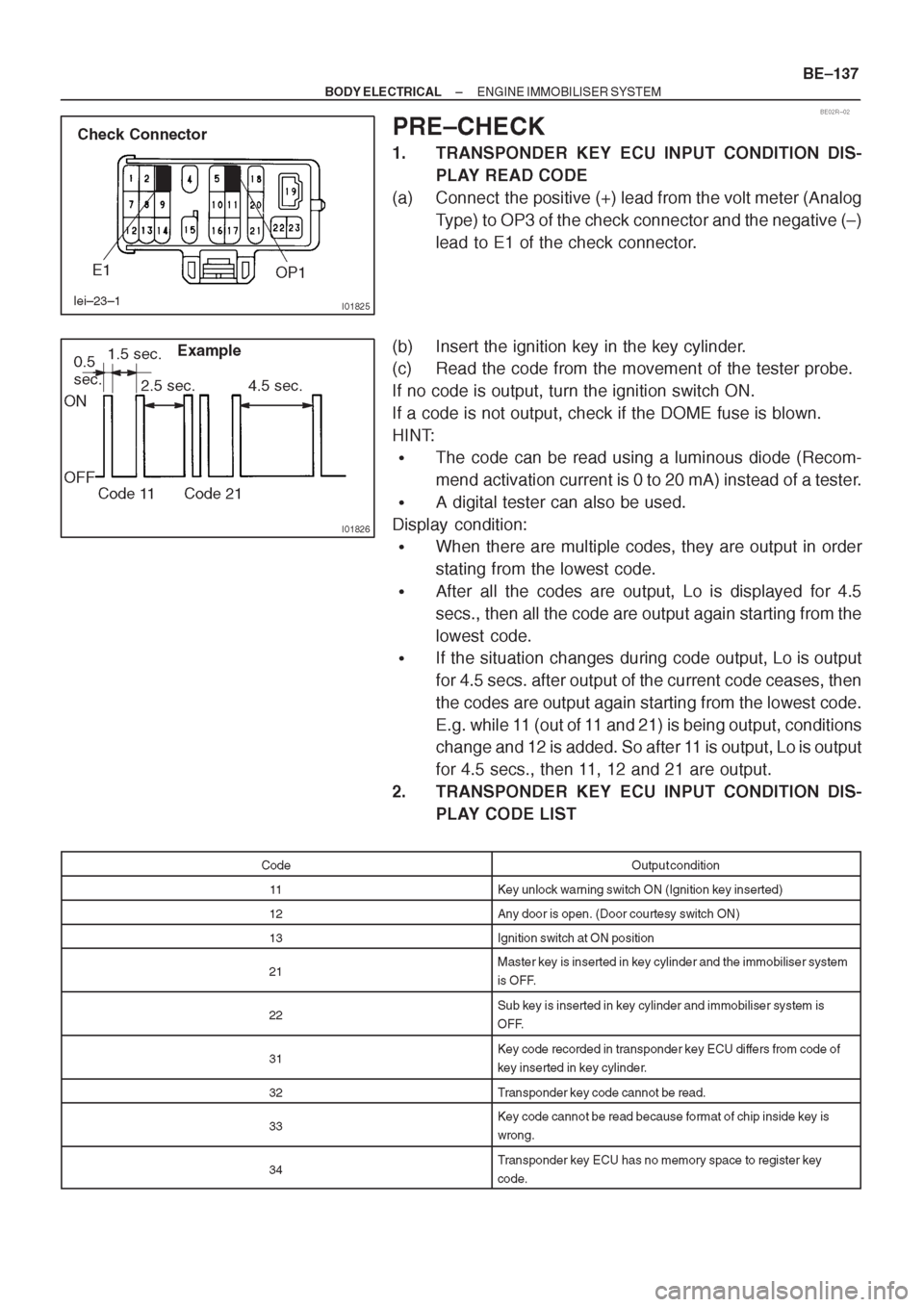 TOYOTA AVENSIS 1997 Service Repair Manual TOYOTA AVENSIS 1997 Service Repair Manual