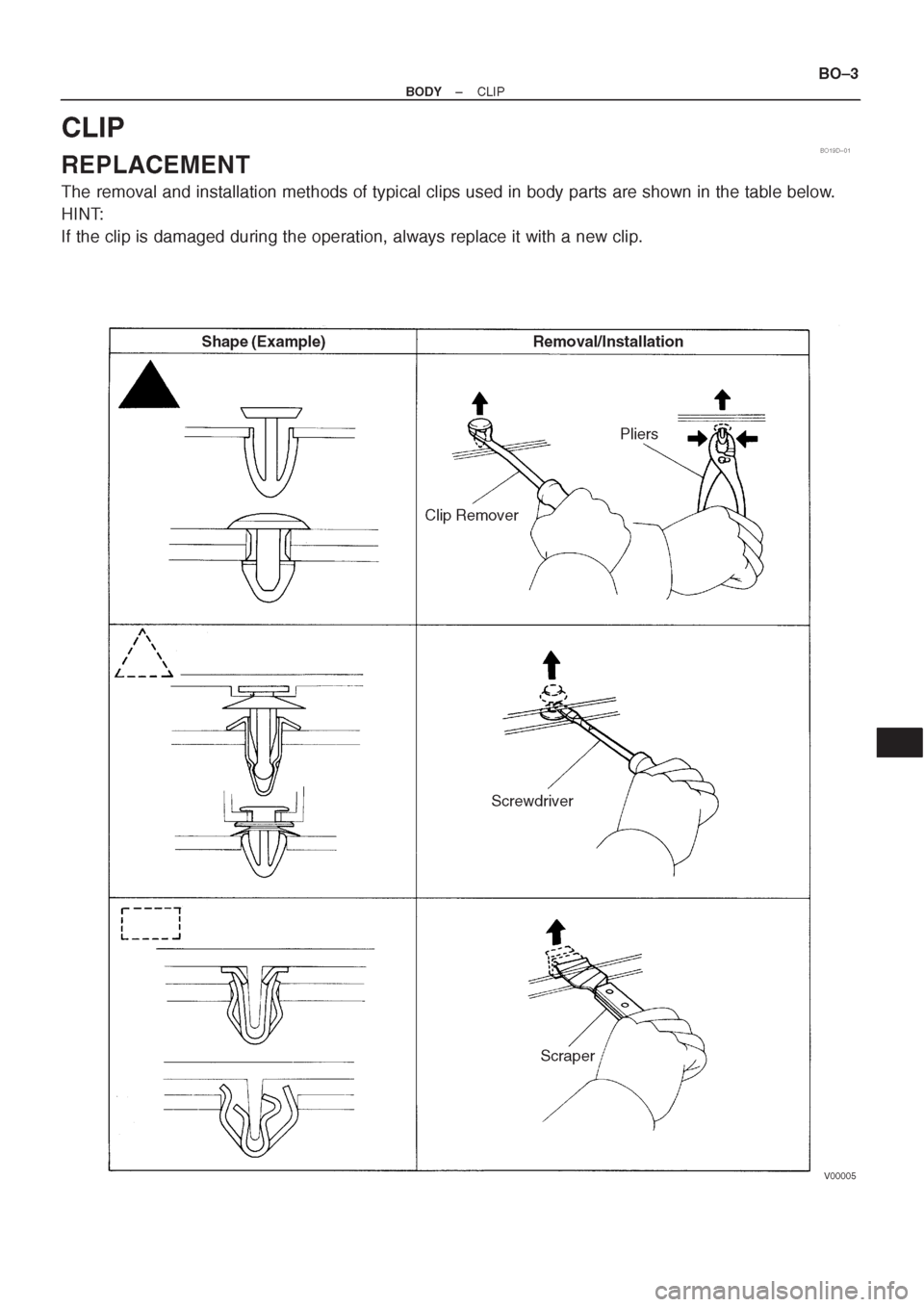 TOYOTA AVENSIS 1997 Service Repair Manual TOYOTA AVENSIS 1997 Service Repair Manual