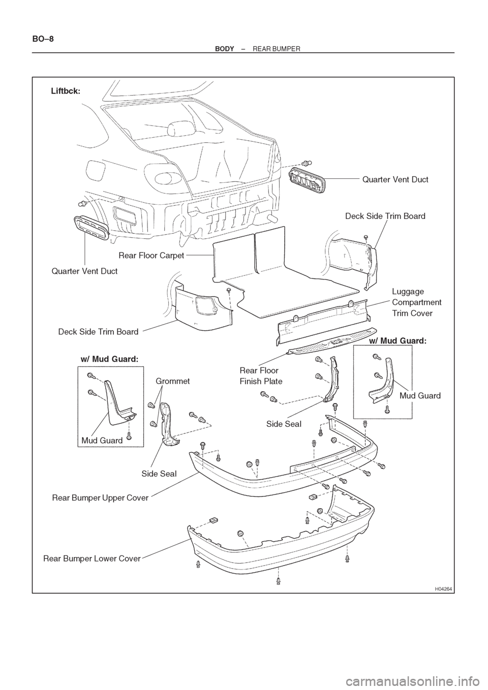 TOYOTA AVENSIS 1997 Service Repair Manual TOYOTA AVENSIS 1997 Service Repair Manual