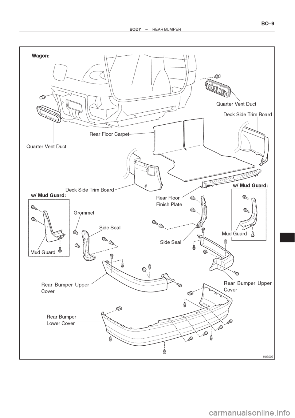 TOYOTA AVENSIS 1997 Service Repair Manual TOYOTA AVENSIS 1997 Service Repair Manual