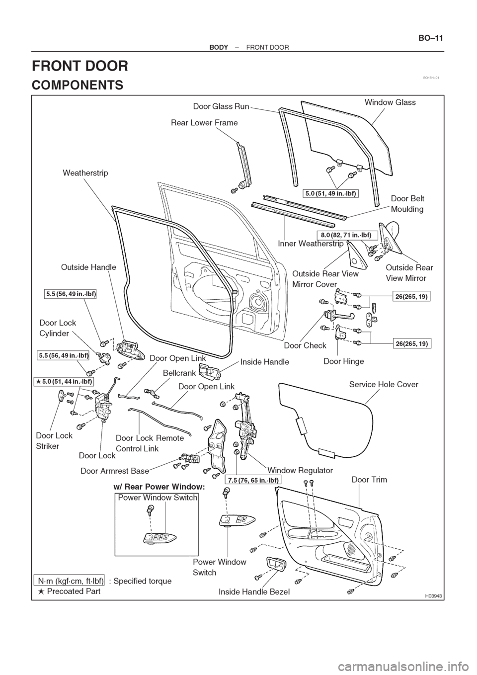 TOYOTA AVENSIS 1997 Service Repair Manual TOYOTA AVENSIS 1997 Service Repair Manual