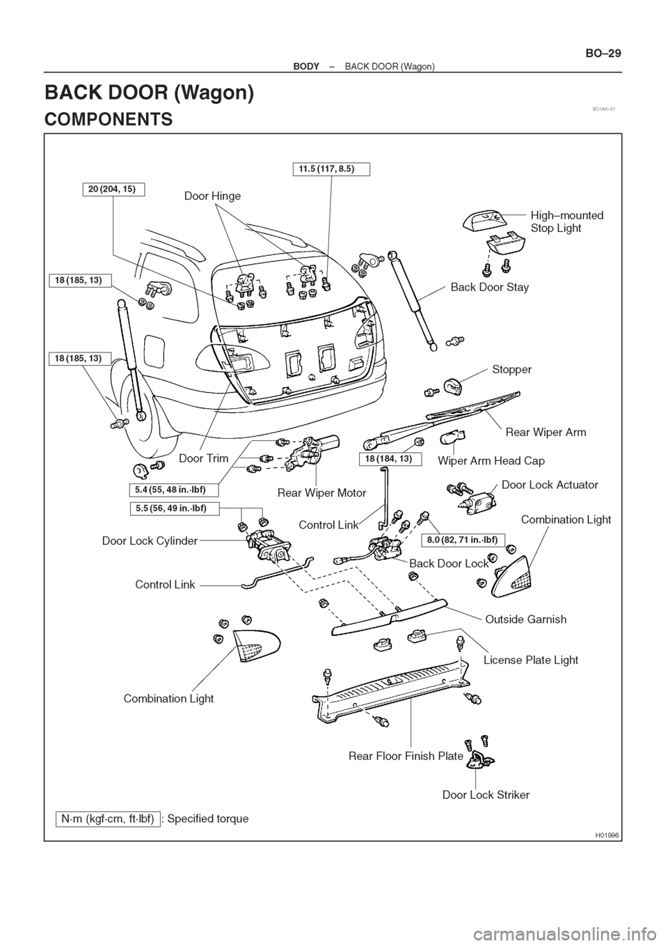 TOYOTA AVENSIS 1997 Service Repair Manual TOYOTA AVENSIS 1997 Service Repair Manual