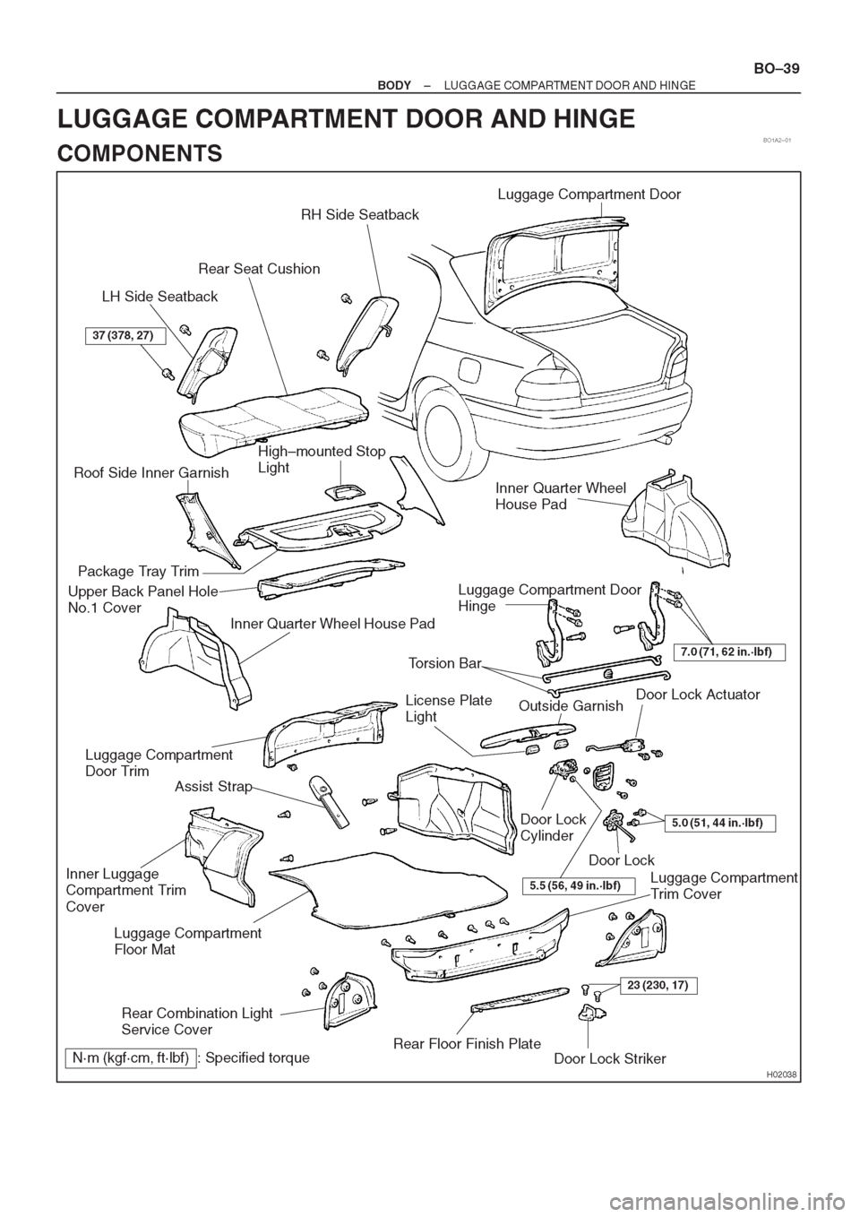 TOYOTA AVENSIS 1997 Service Repair Manual TOYOTA AVENSIS 1997 Service Repair Manual