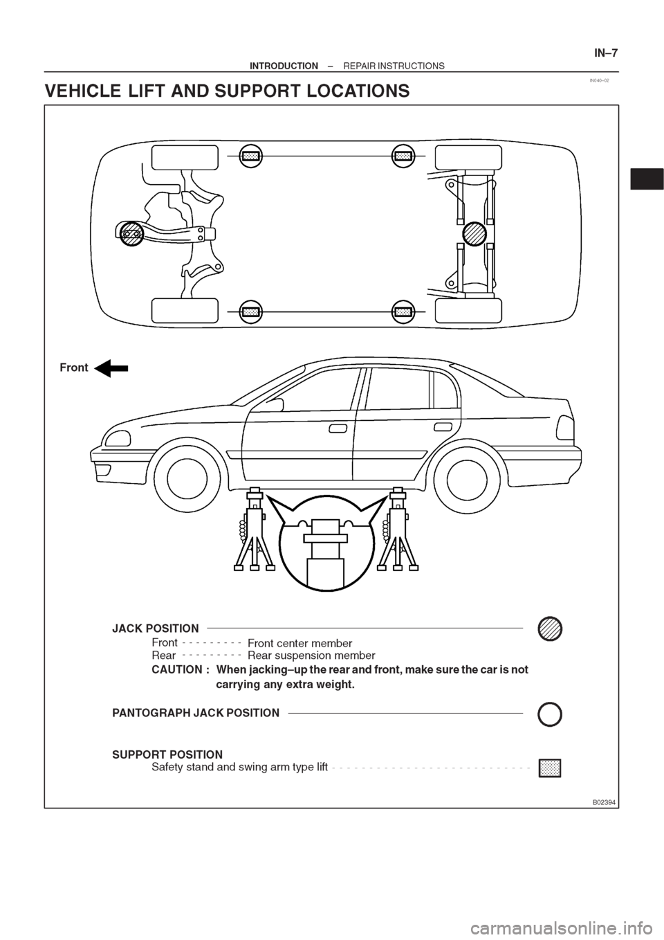 TOYOTA AVENSIS 1997 Service User Guide TOYOTA AVENSIS 1997 Service User Guide