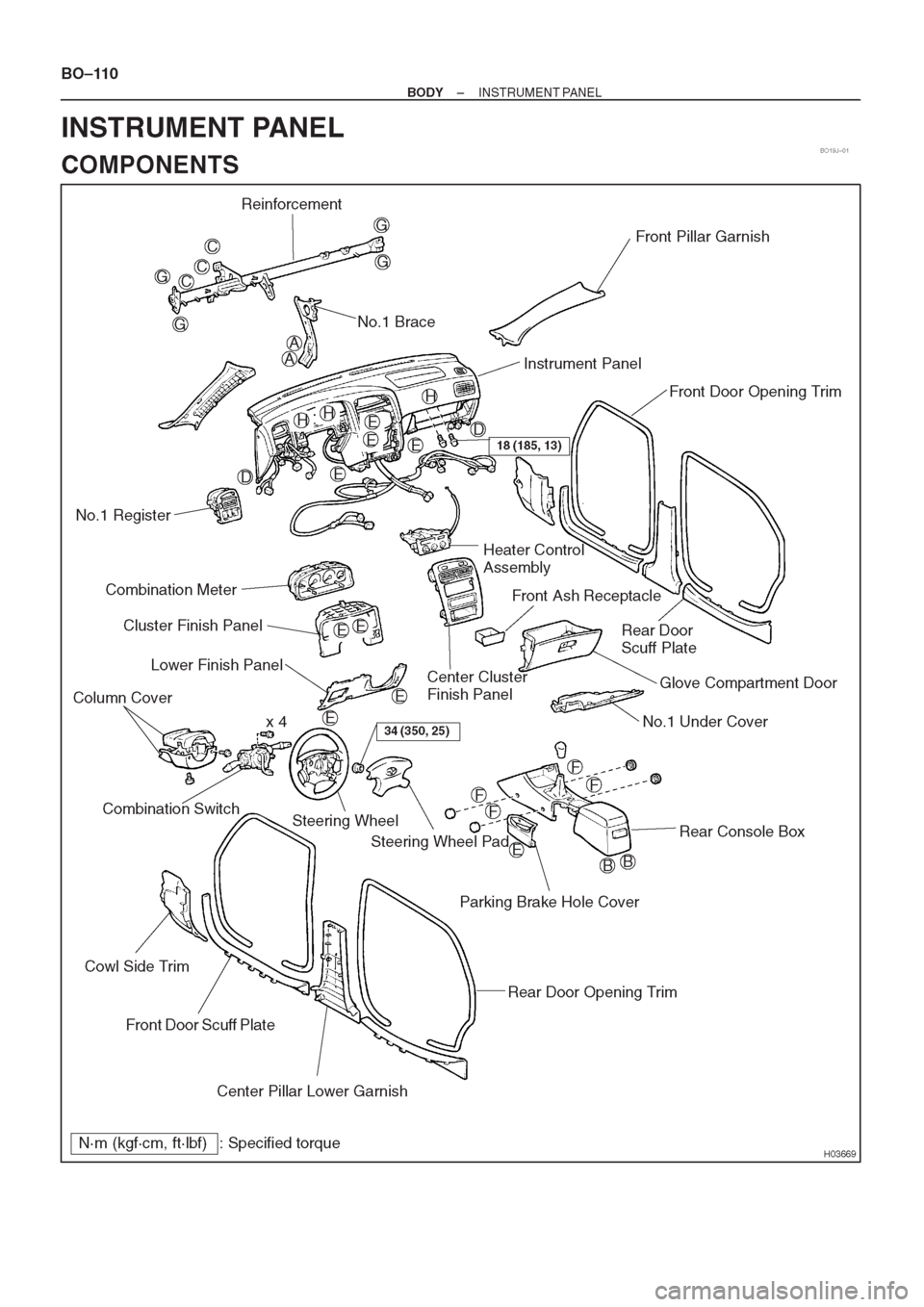 TOYOTA AVENSIS 1997 Service Repair Manual TOYOTA AVENSIS 1997 Service Repair Manual