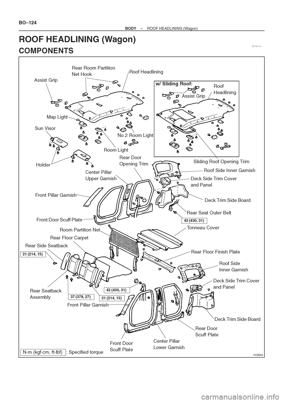 TOYOTA AVENSIS 1997 Service Repair Manual TOYOTA AVENSIS 1997 Service Repair Manual
