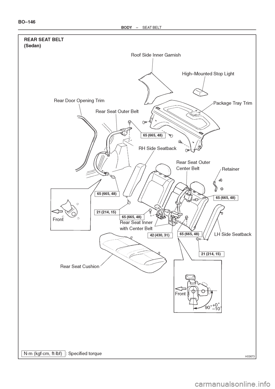 TOYOTA AVENSIS 1997 Service Repair Manual TOYOTA AVENSIS 1997 Service Repair Manual