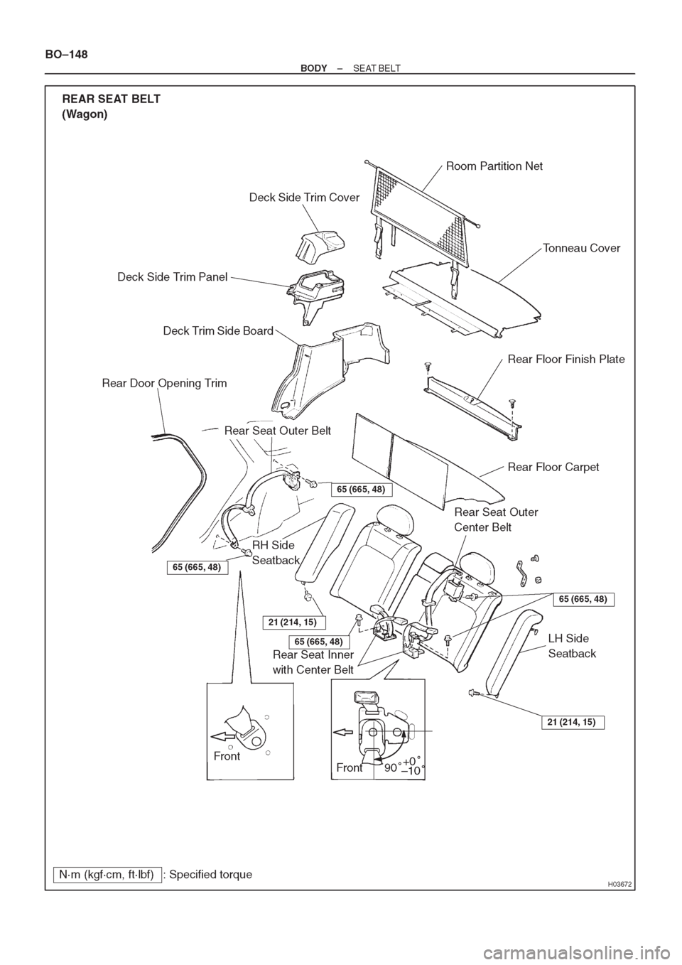 TOYOTA AVENSIS 1997 Service Repair Manual TOYOTA AVENSIS 1997 Service Repair Manual
