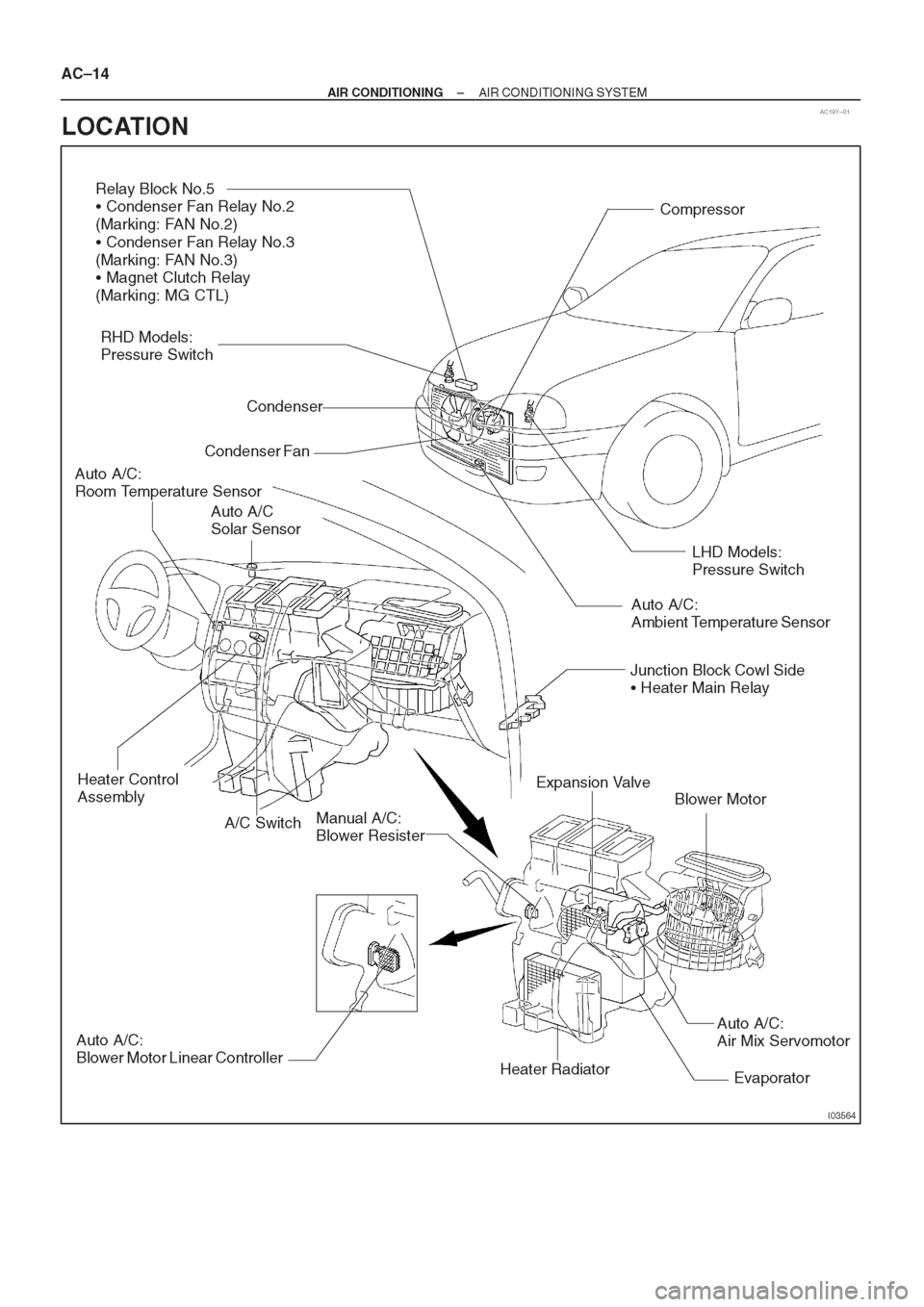 TOYOTA AVENSIS 1997 Service Repair Manual TOYOTA AVENSIS 1997 Service Repair Manual