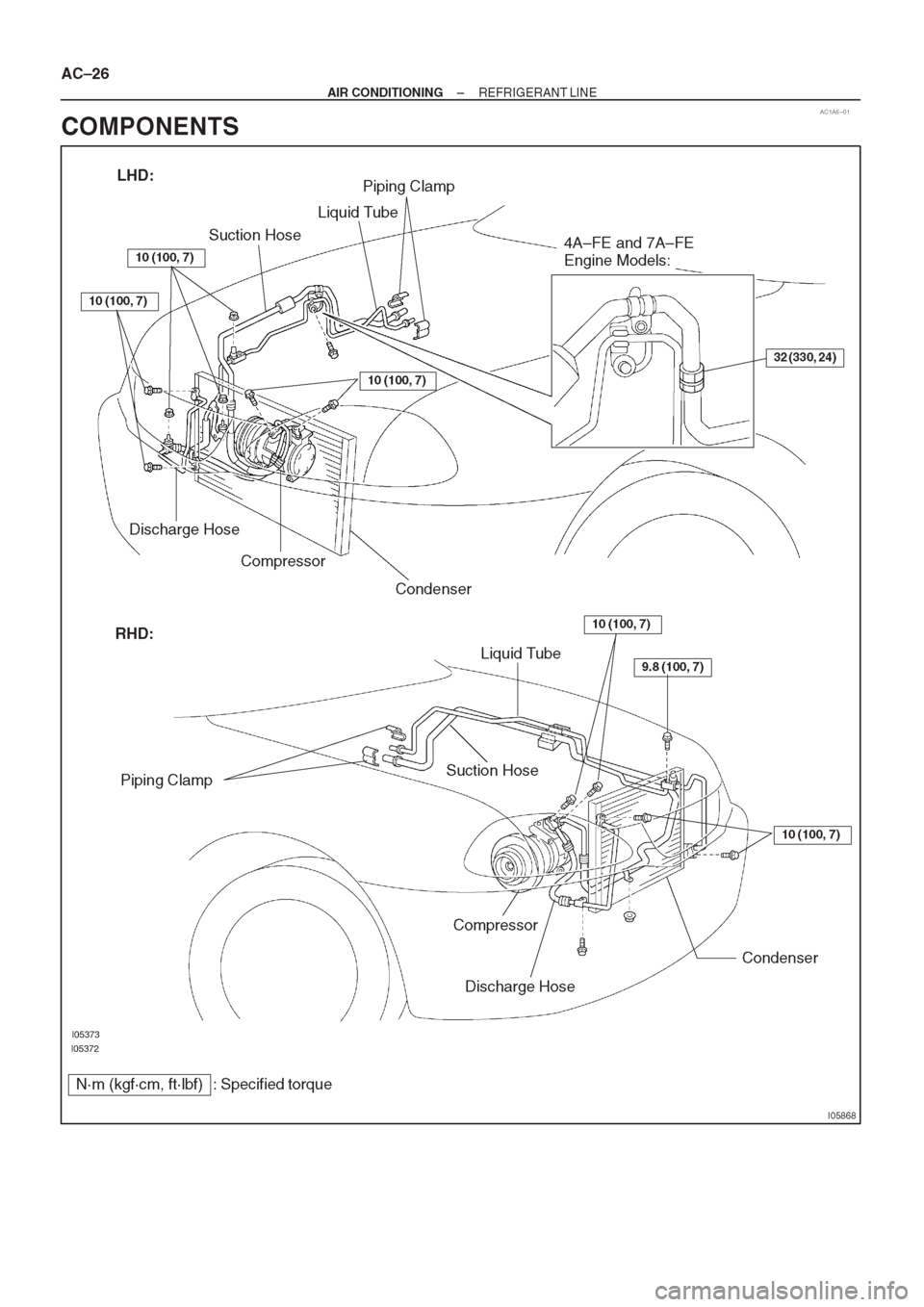 TOYOTA AVENSIS 1997 Service Repair Manual TOYOTA AVENSIS 1997 Service Repair Manual
