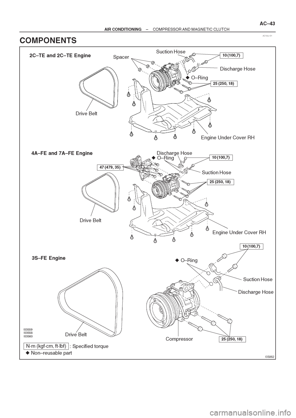 TOYOTA AVENSIS 1997 Service Repair Manual TOYOTA AVENSIS 1997 Service Repair Manual