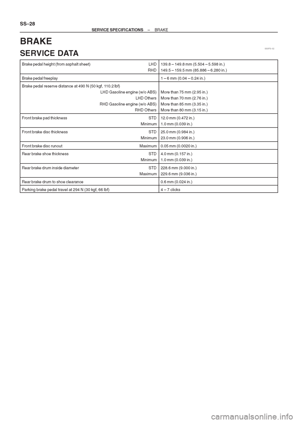 TOYOTA AVENSIS 1997 Service Repair Manual TOYOTA AVENSIS 1997 Service Repair Manual