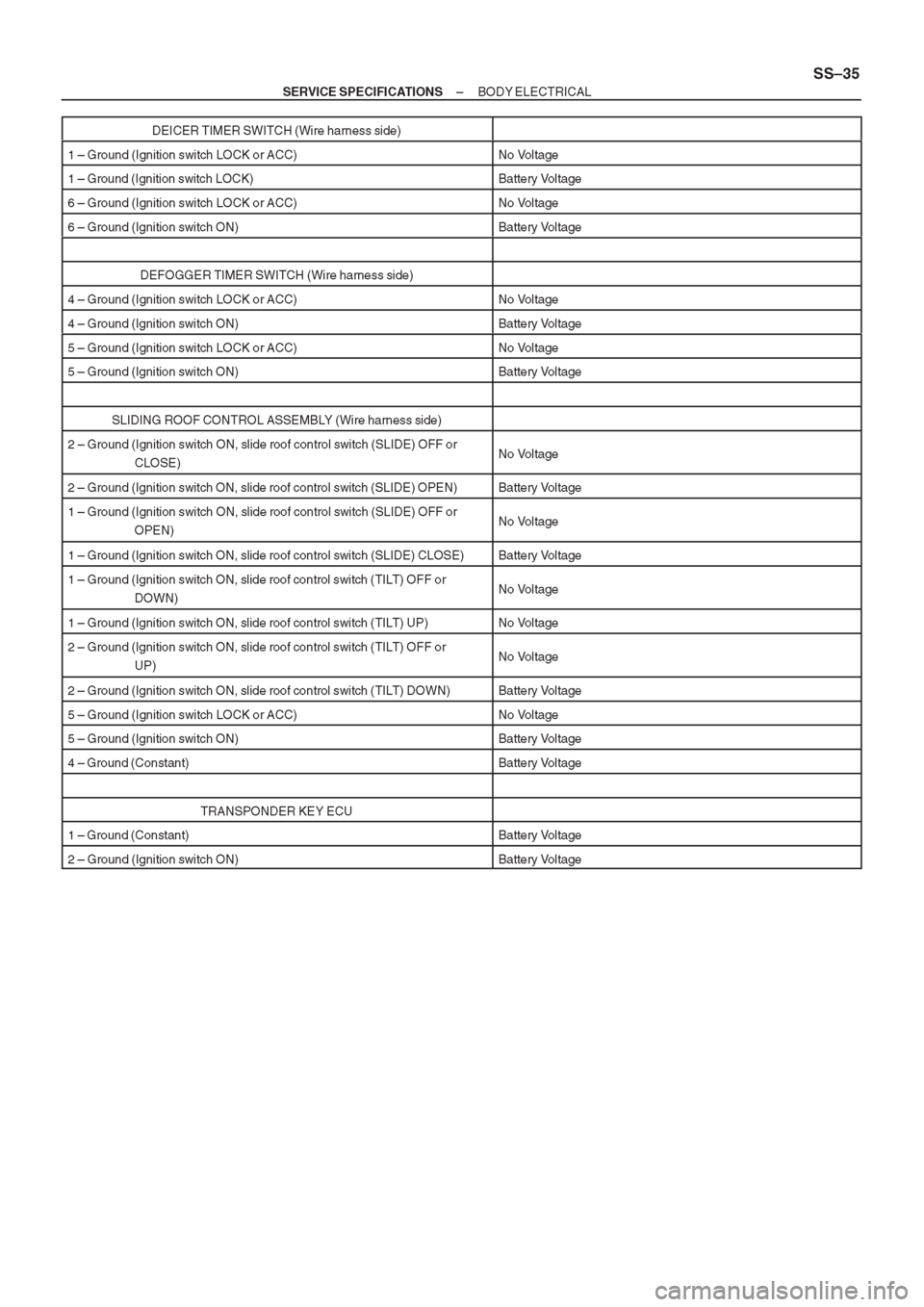 TOYOTA AVENSIS 1997 Service Repair Manual TOYOTA AVENSIS 1997 Service Repair Manual